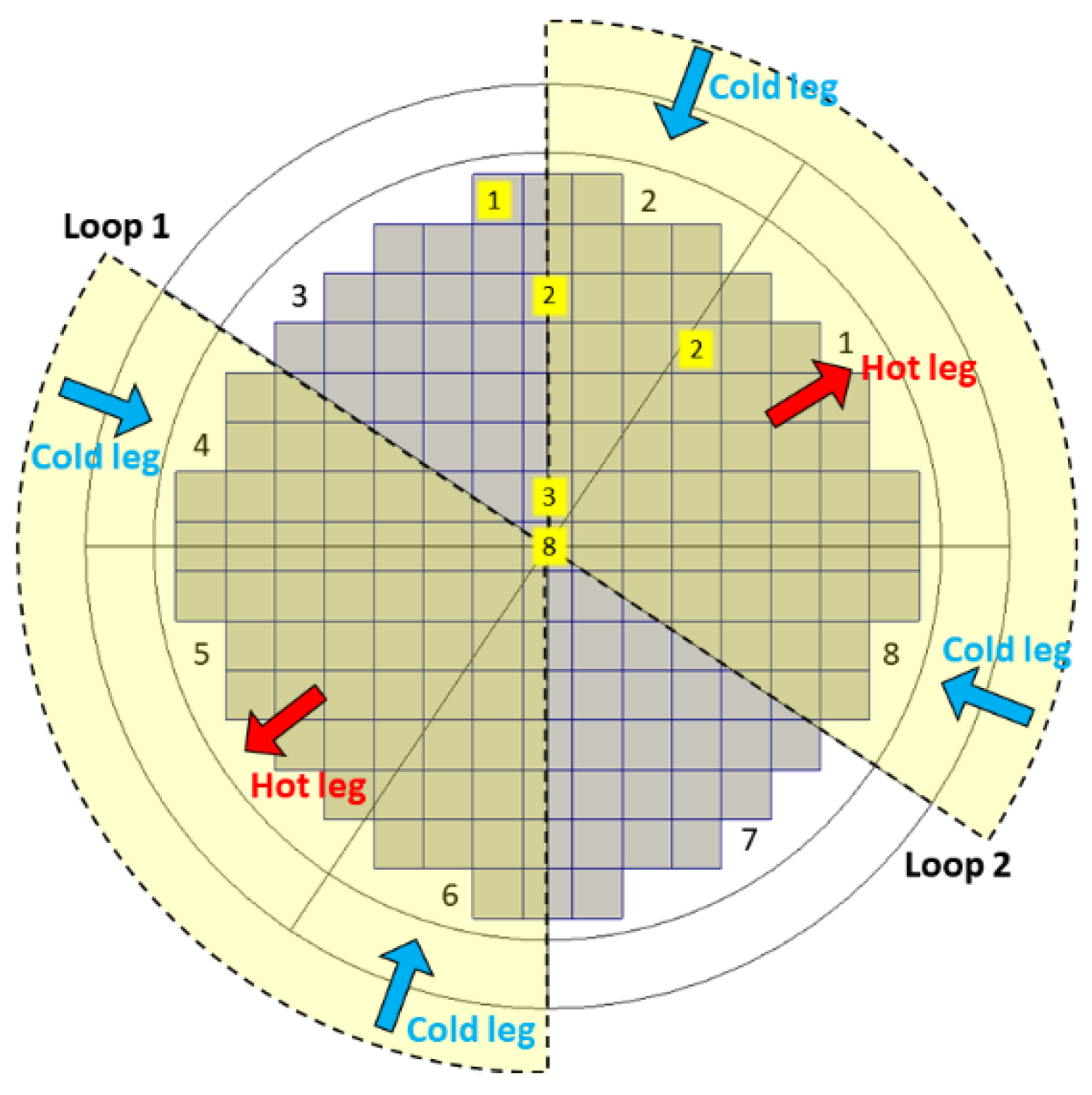 Energies 15 04384 g017 550