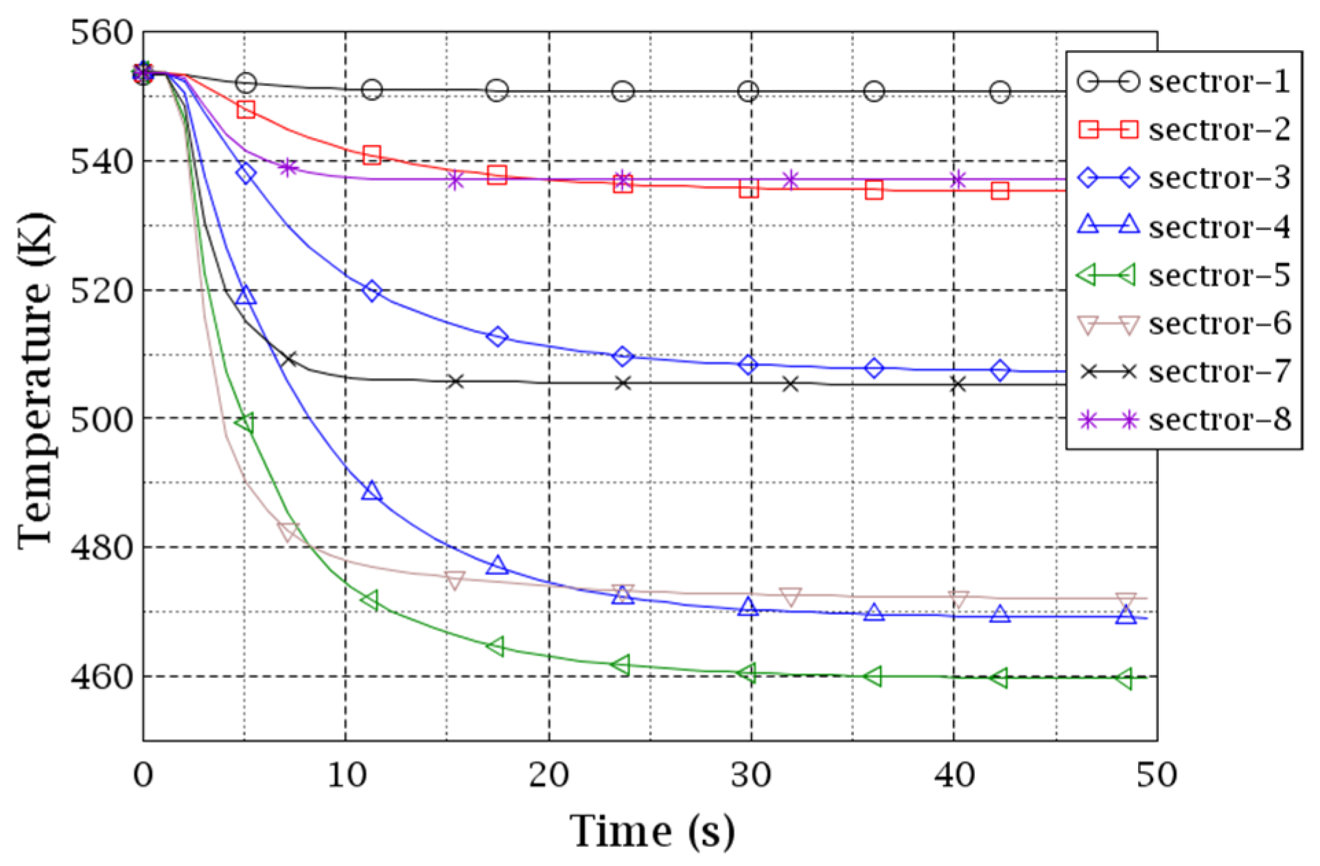 Energies 15 04384 g020 550