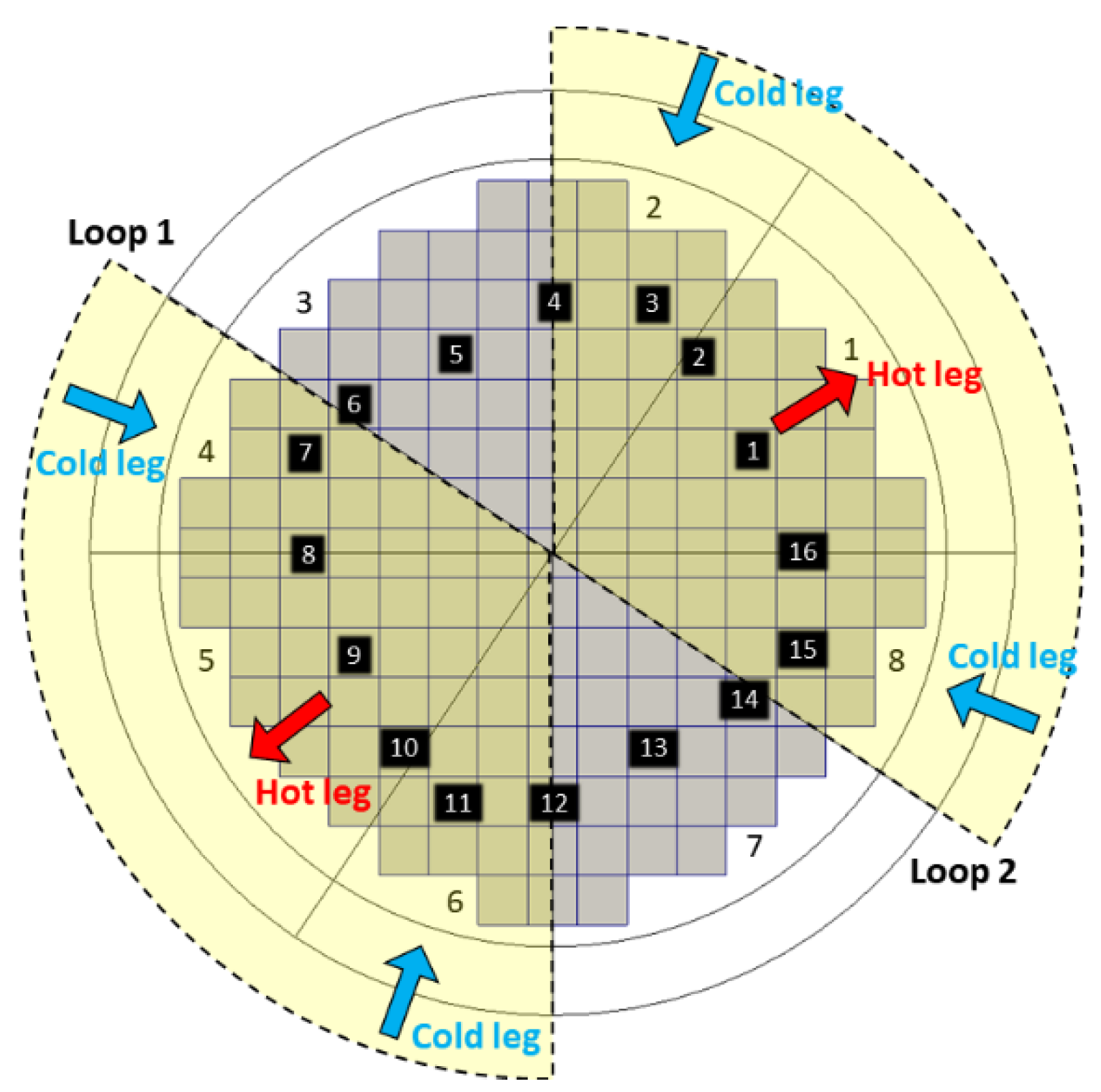 Energies 15 04384 g021 550