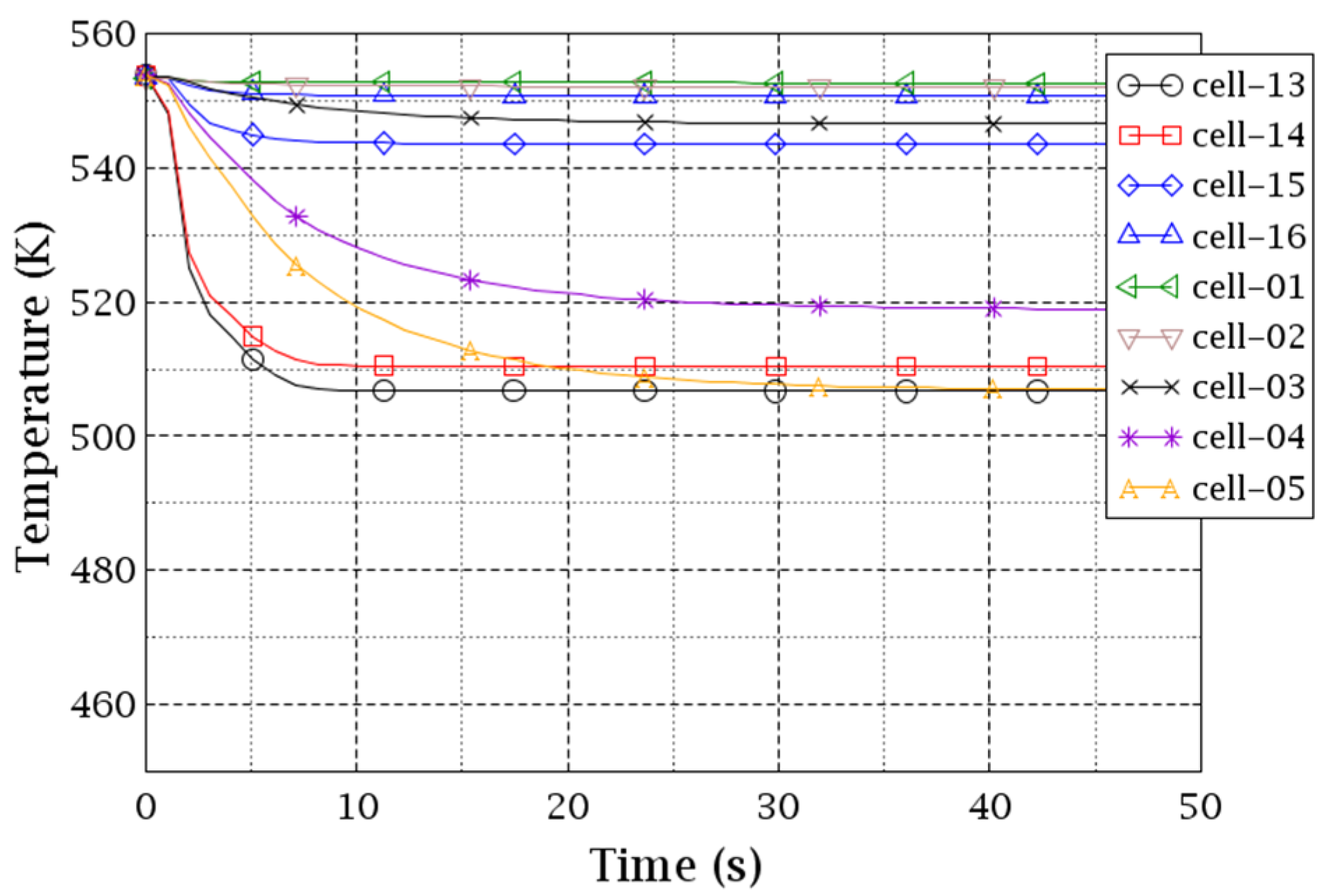 Energies 15 04384 g022 550