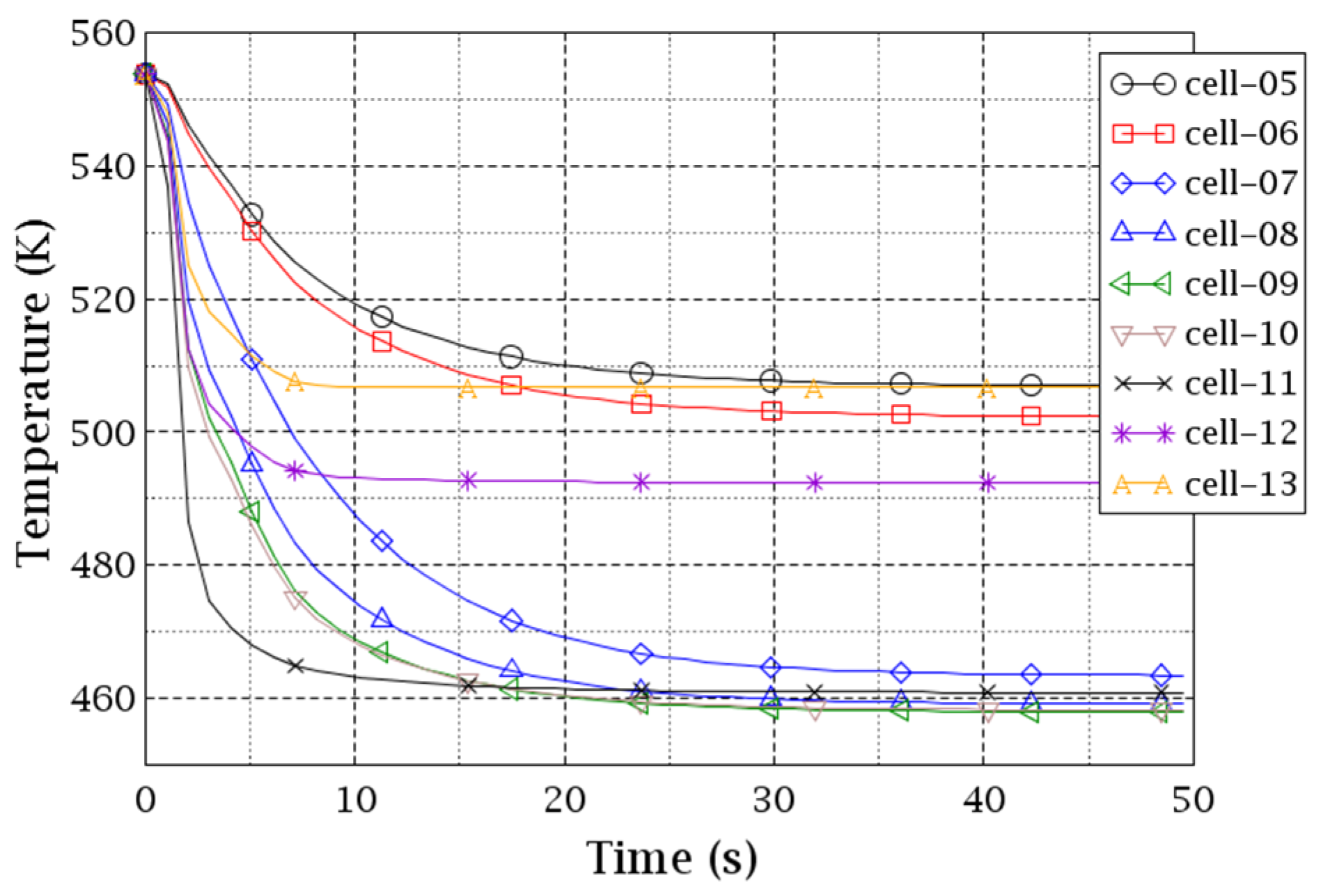 Energies 15 04384 g023 550