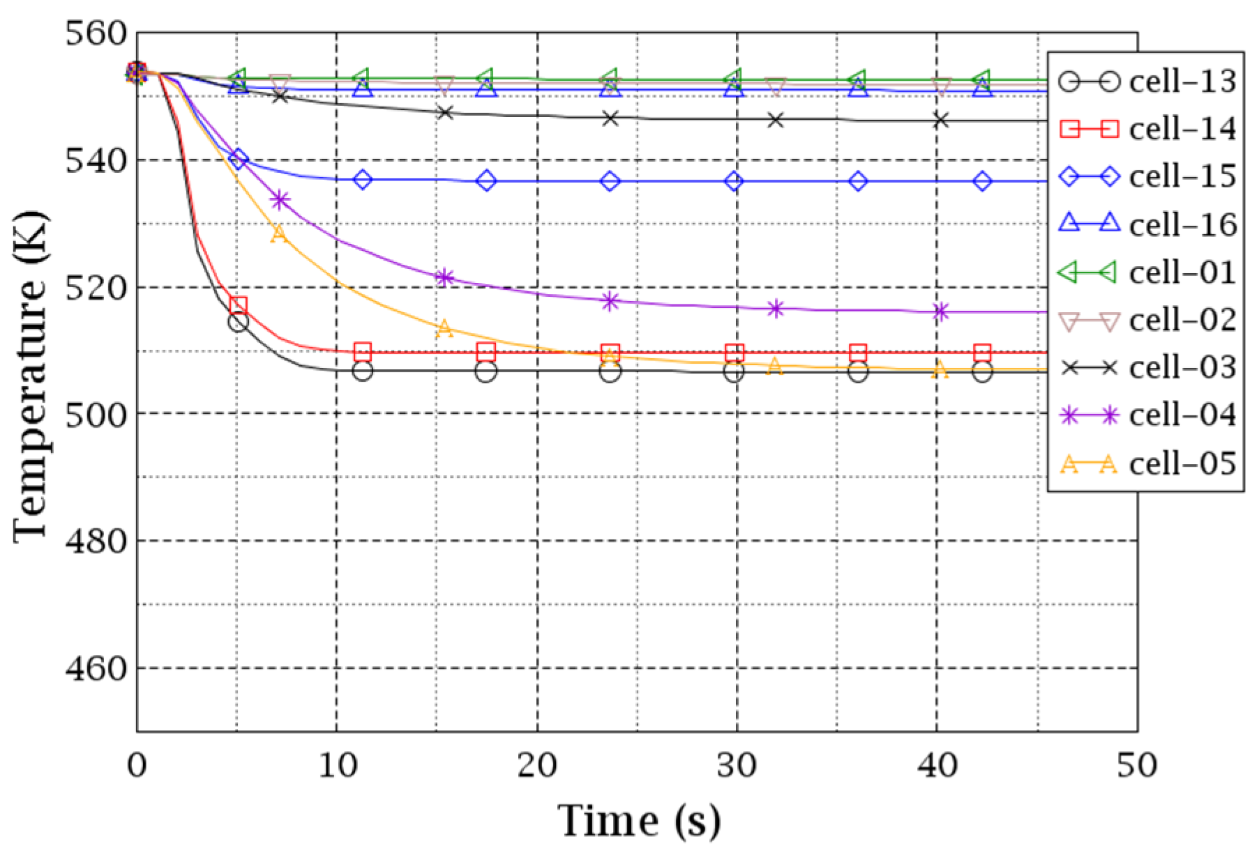 Energies 15 04384 g024 550