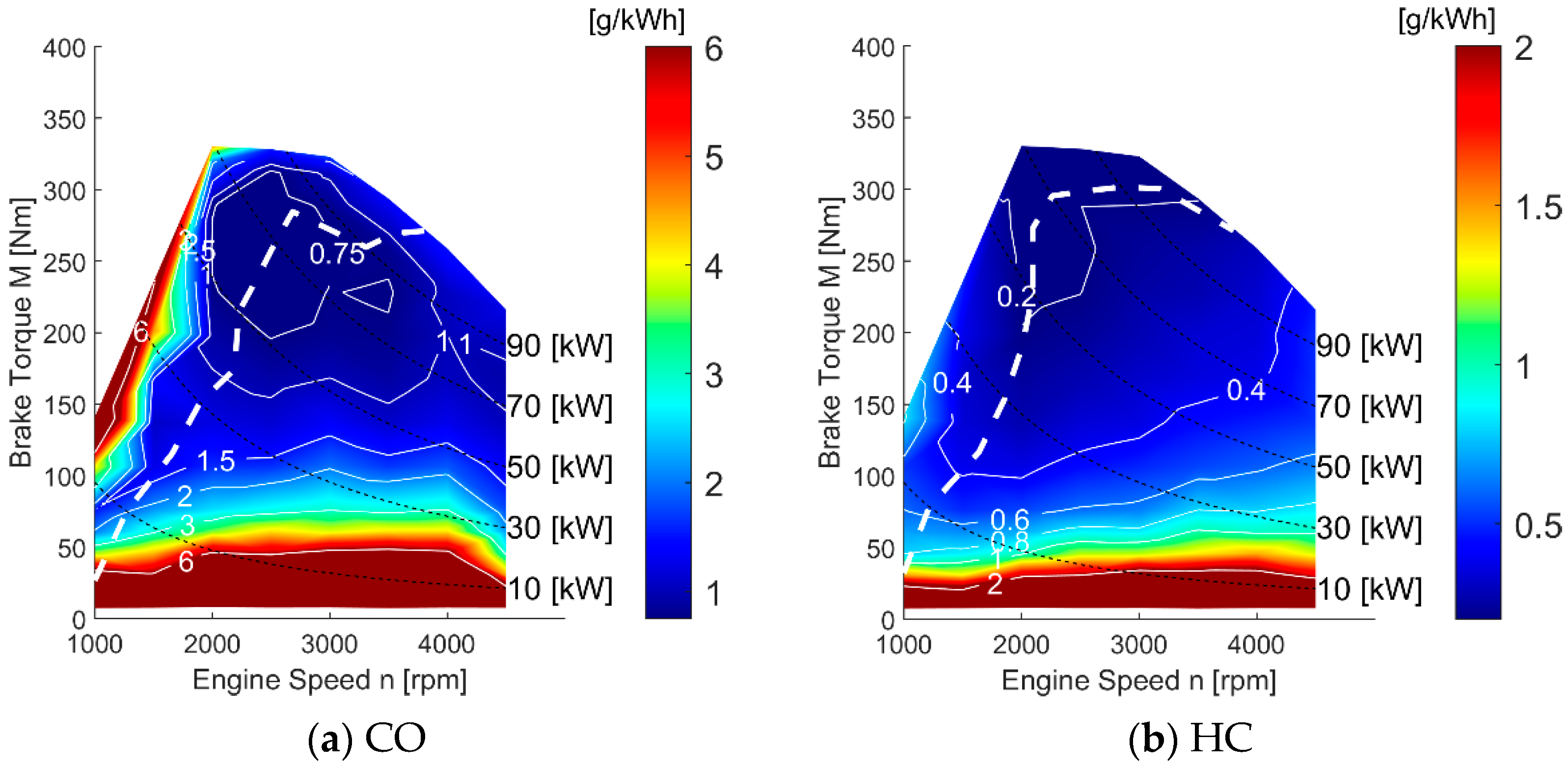 Energies 15 04386 g004a
