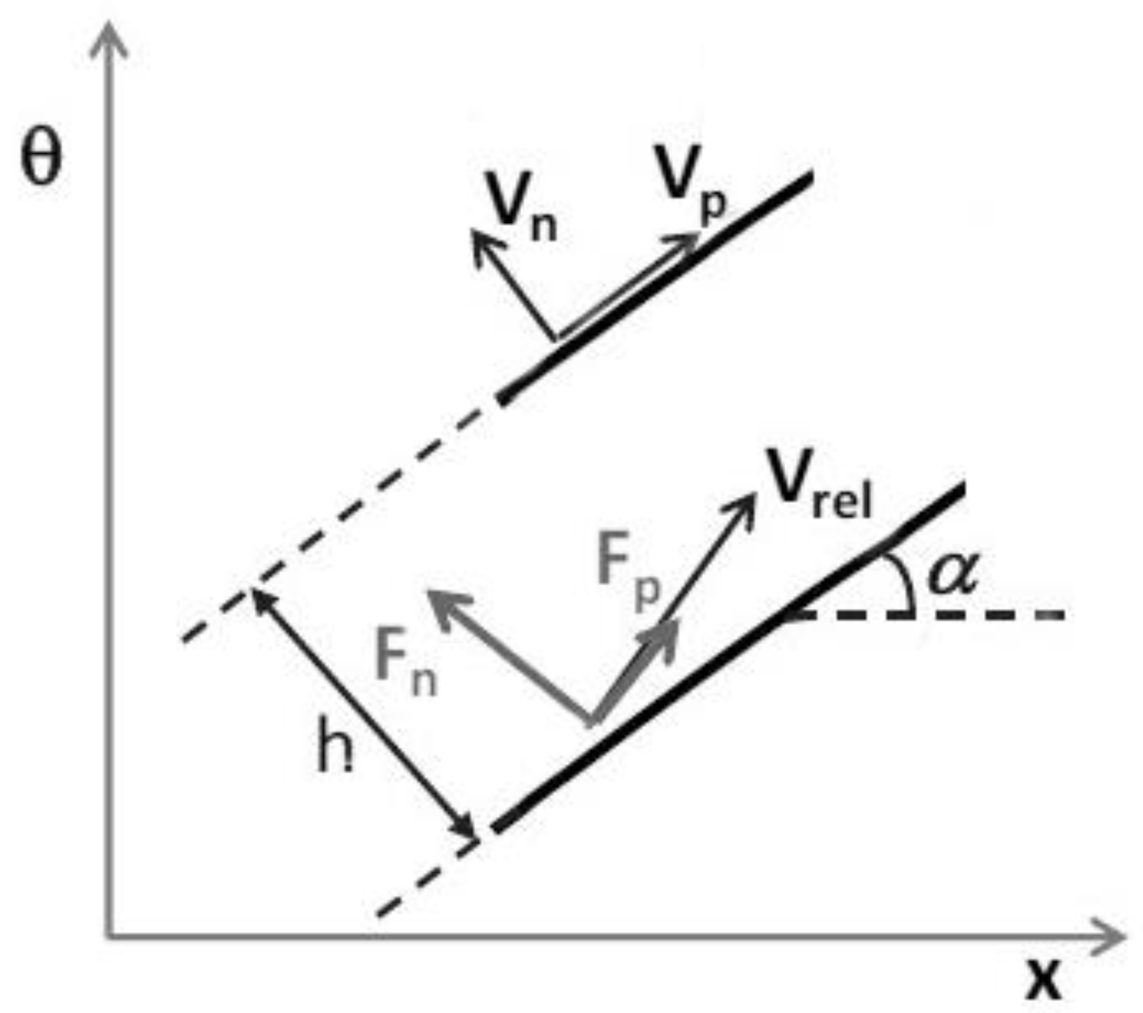 Energies 15 04389 g001 Energies 15 04389 g001