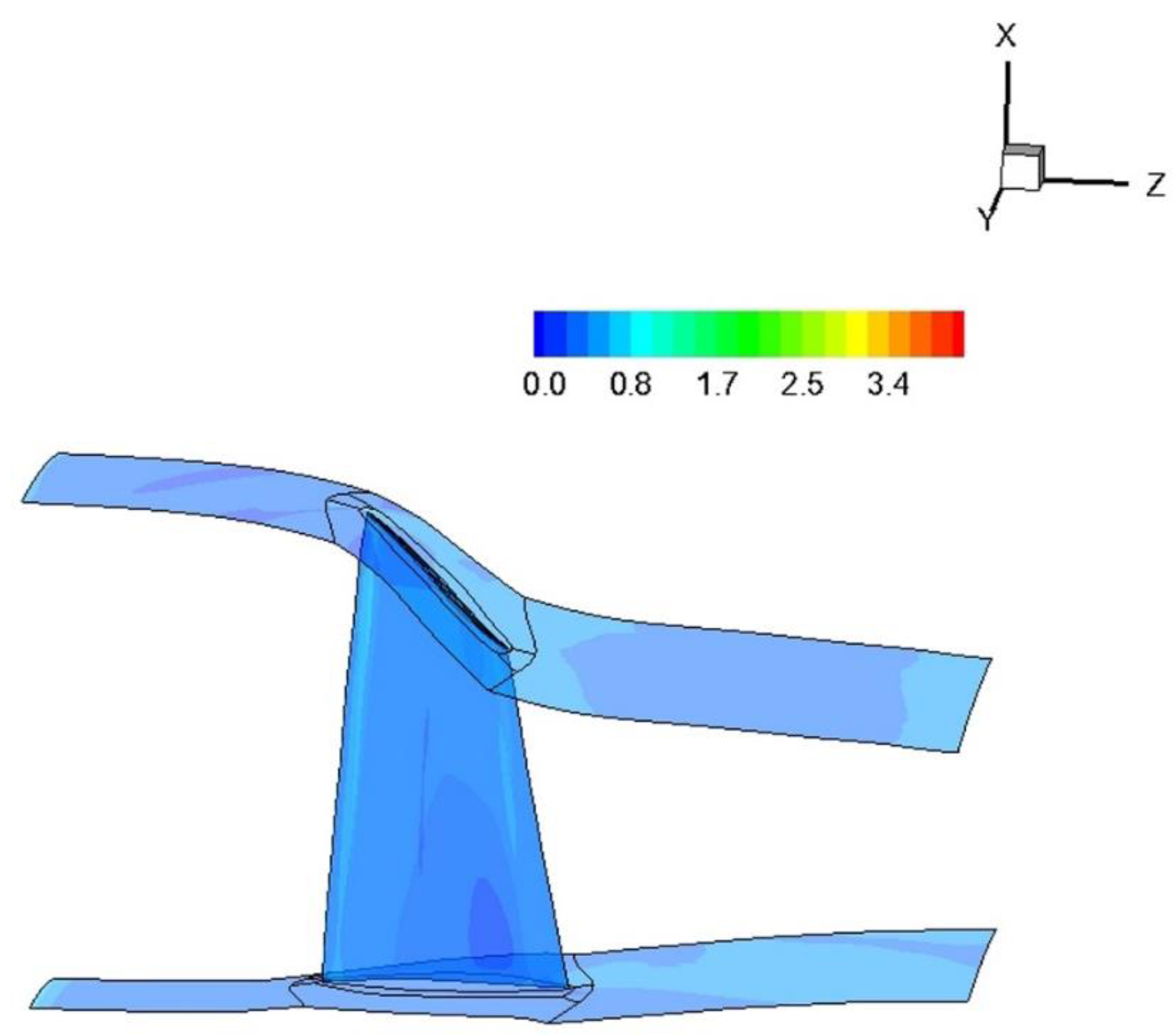 Energies 15 04389 g006 Energies 15 04389 g006
