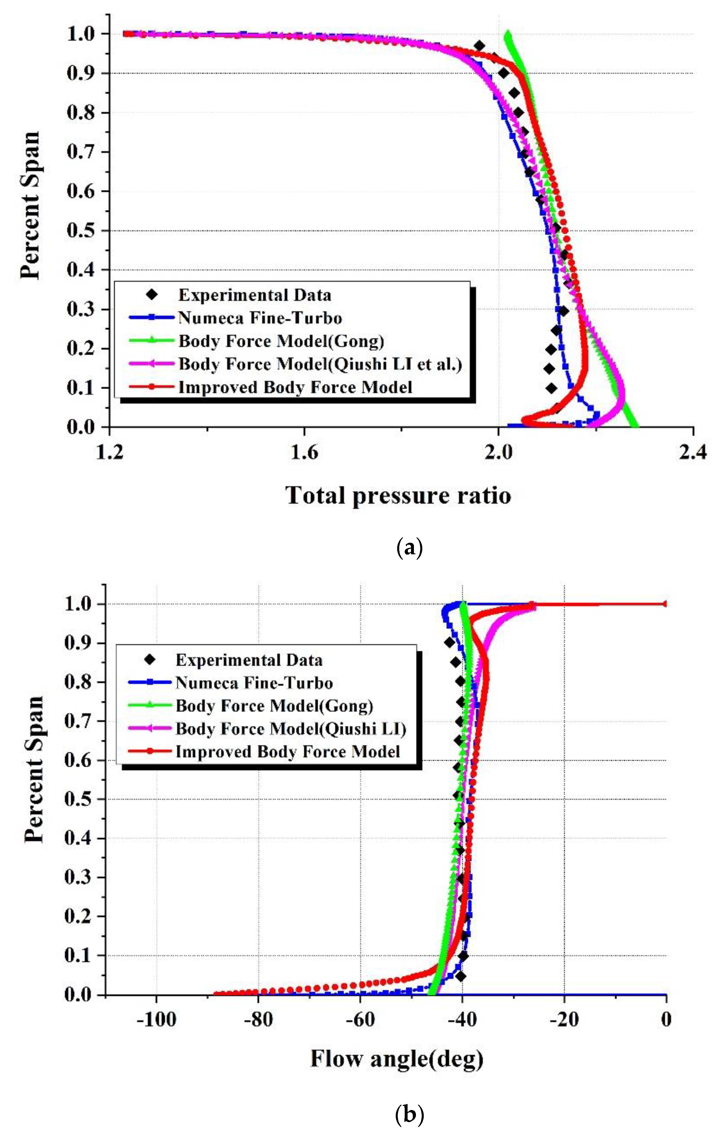 Energies 15 04389 g013a Energies 15 04389 g013a