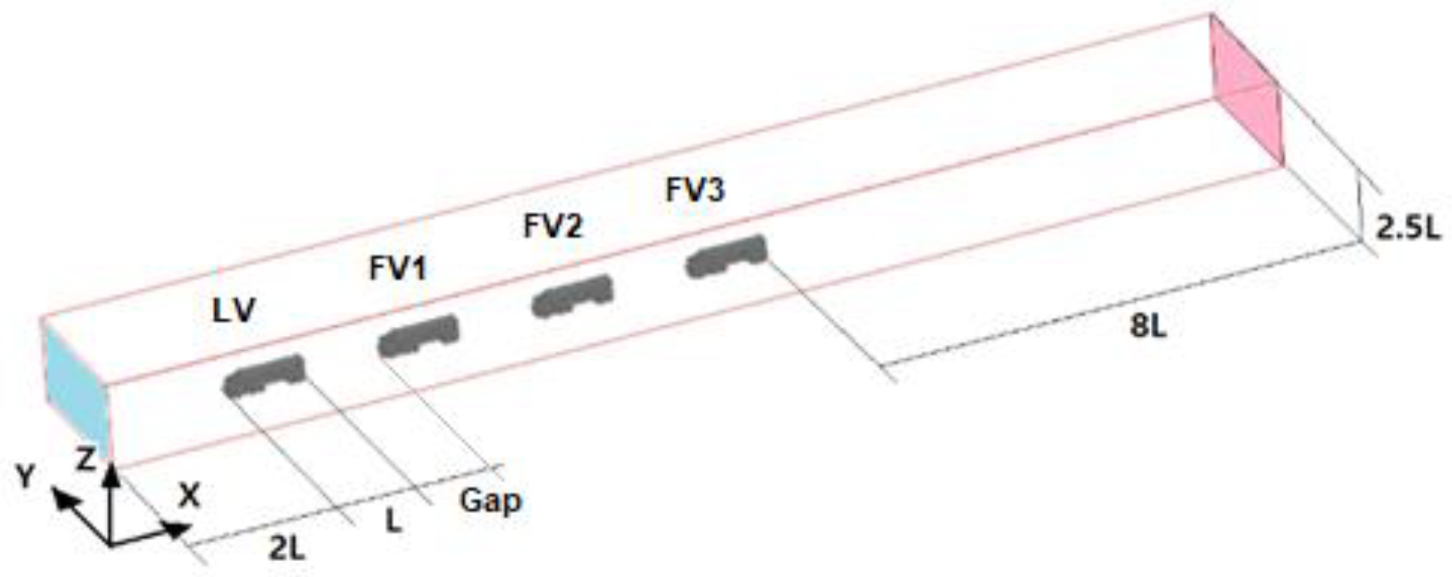 Energies 15 04390 g002 Energies 15 04390 g002