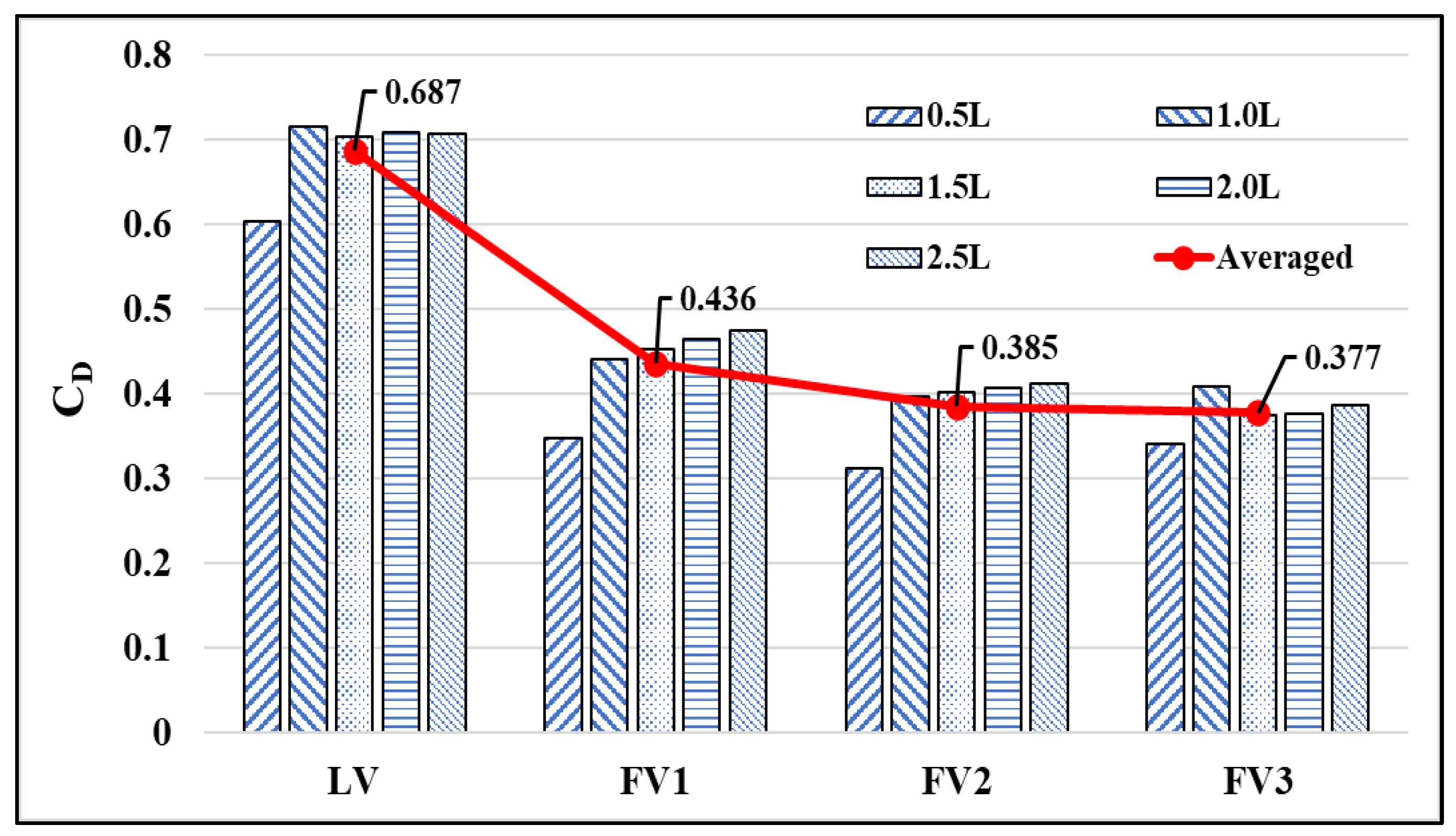 Energies 15 04390 g004 Energies 15 04390 g004