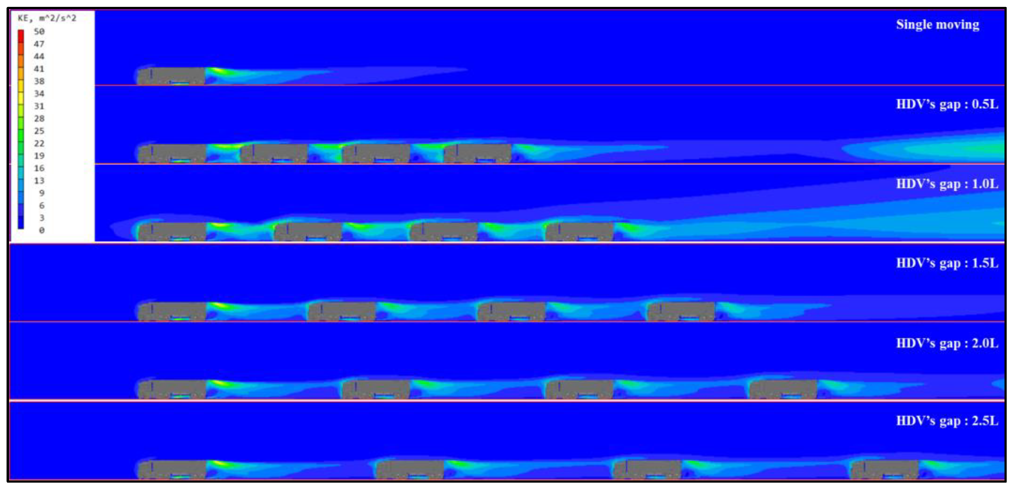 Energies 15 04390 g008 Energies 15 04390 g008