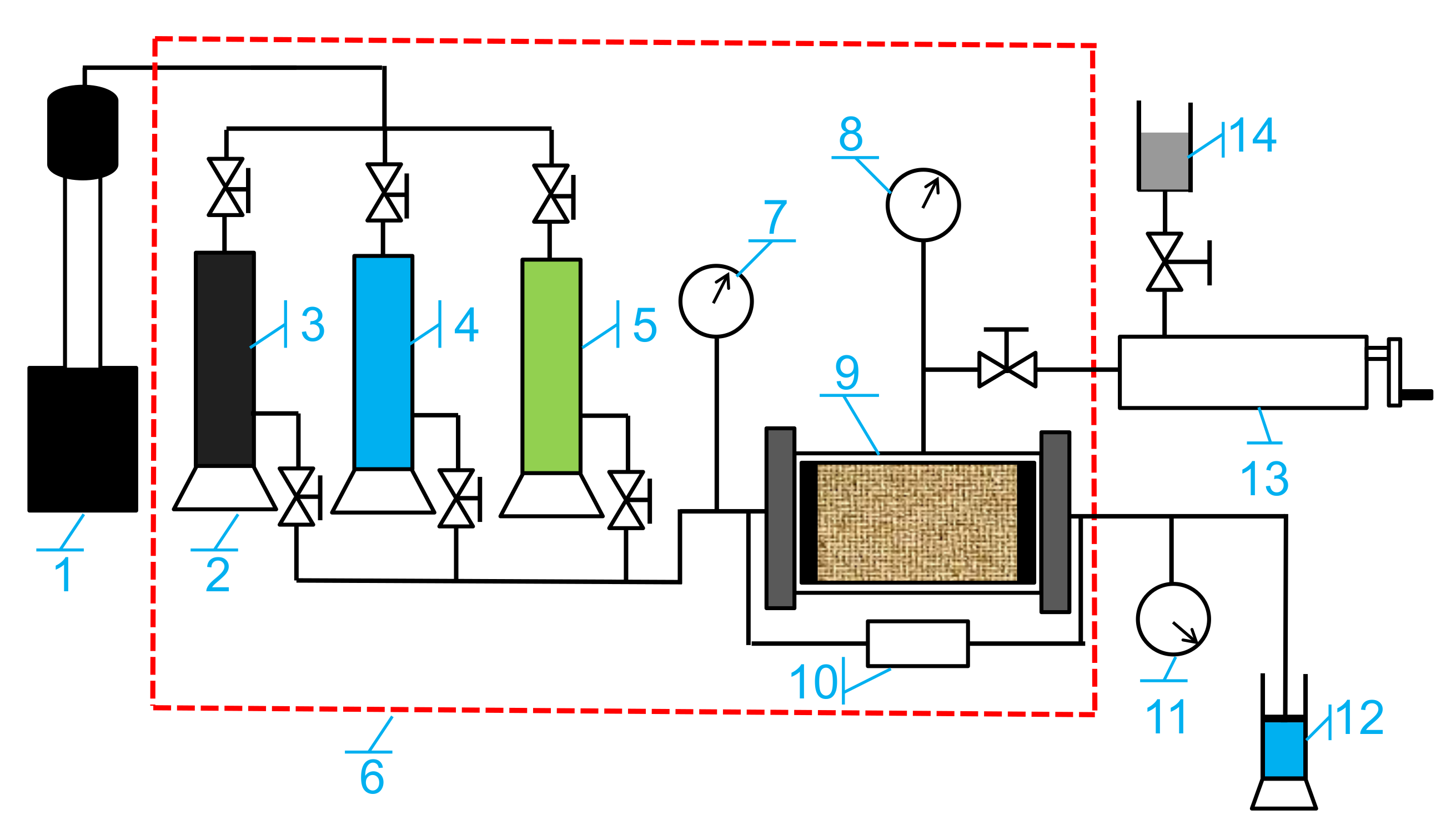 Controlling the Hydro-Swelling of Smectite Clay Minerals by