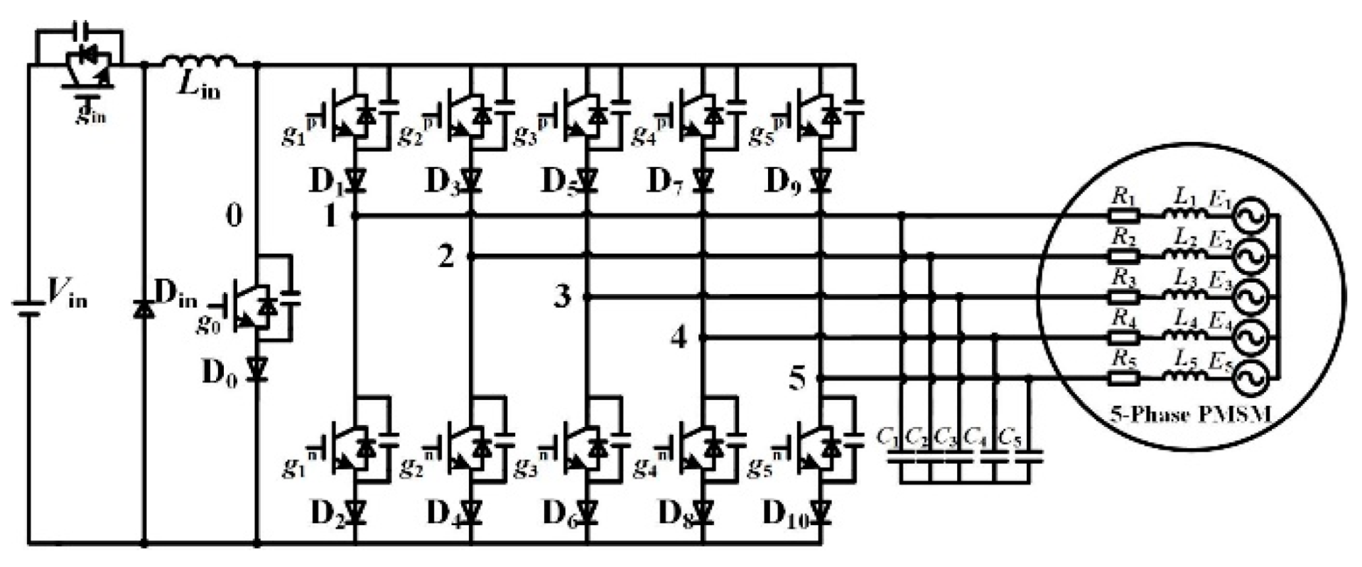 Energies 15 04394 g001