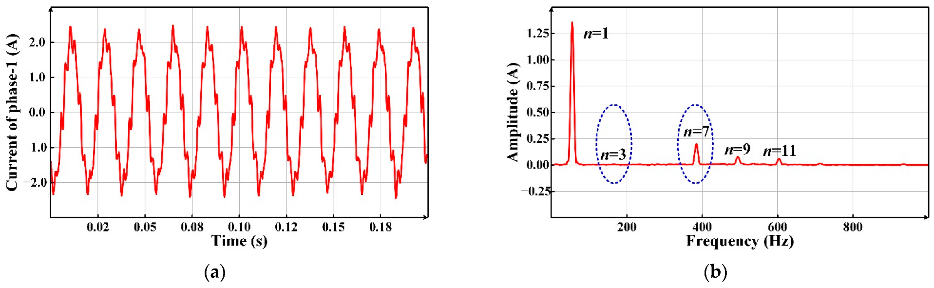 Energies 15 04394 g010
