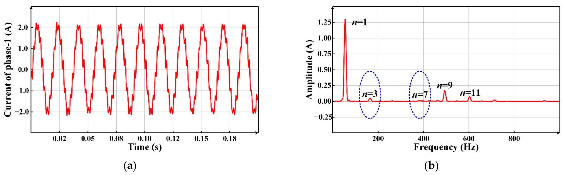 Energies 15 04394 g011