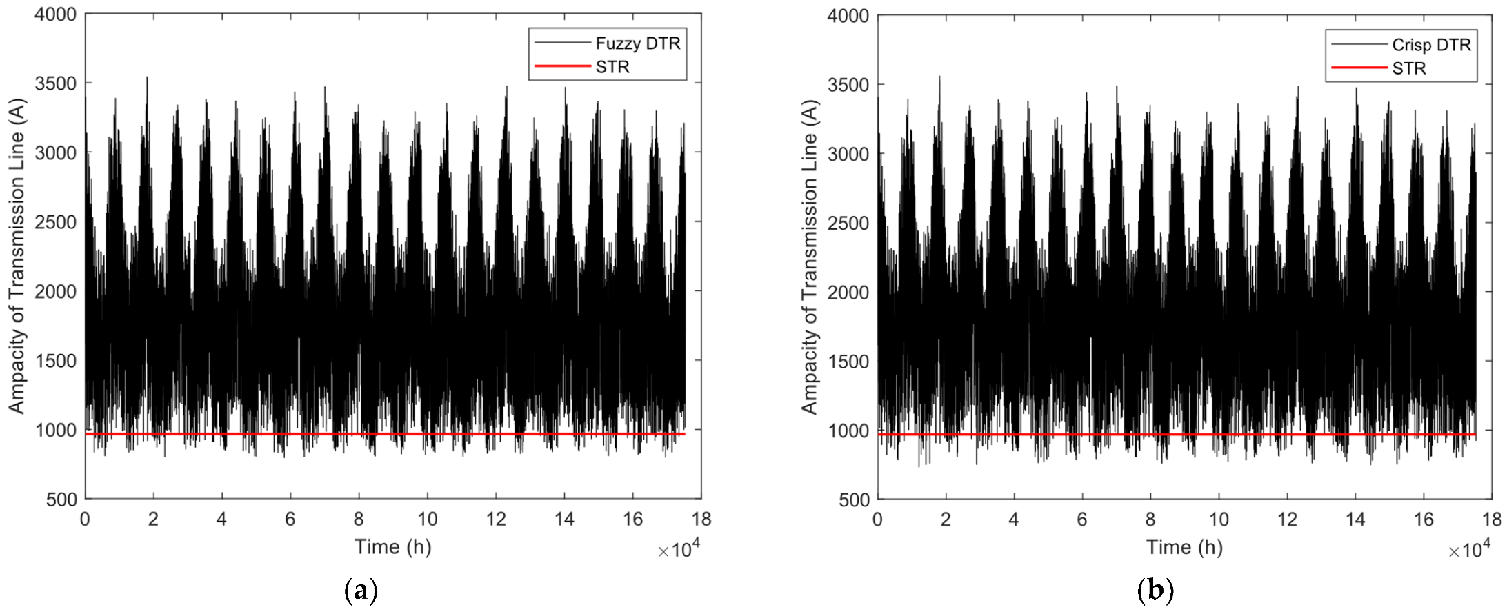 Energies 15 04395 g008