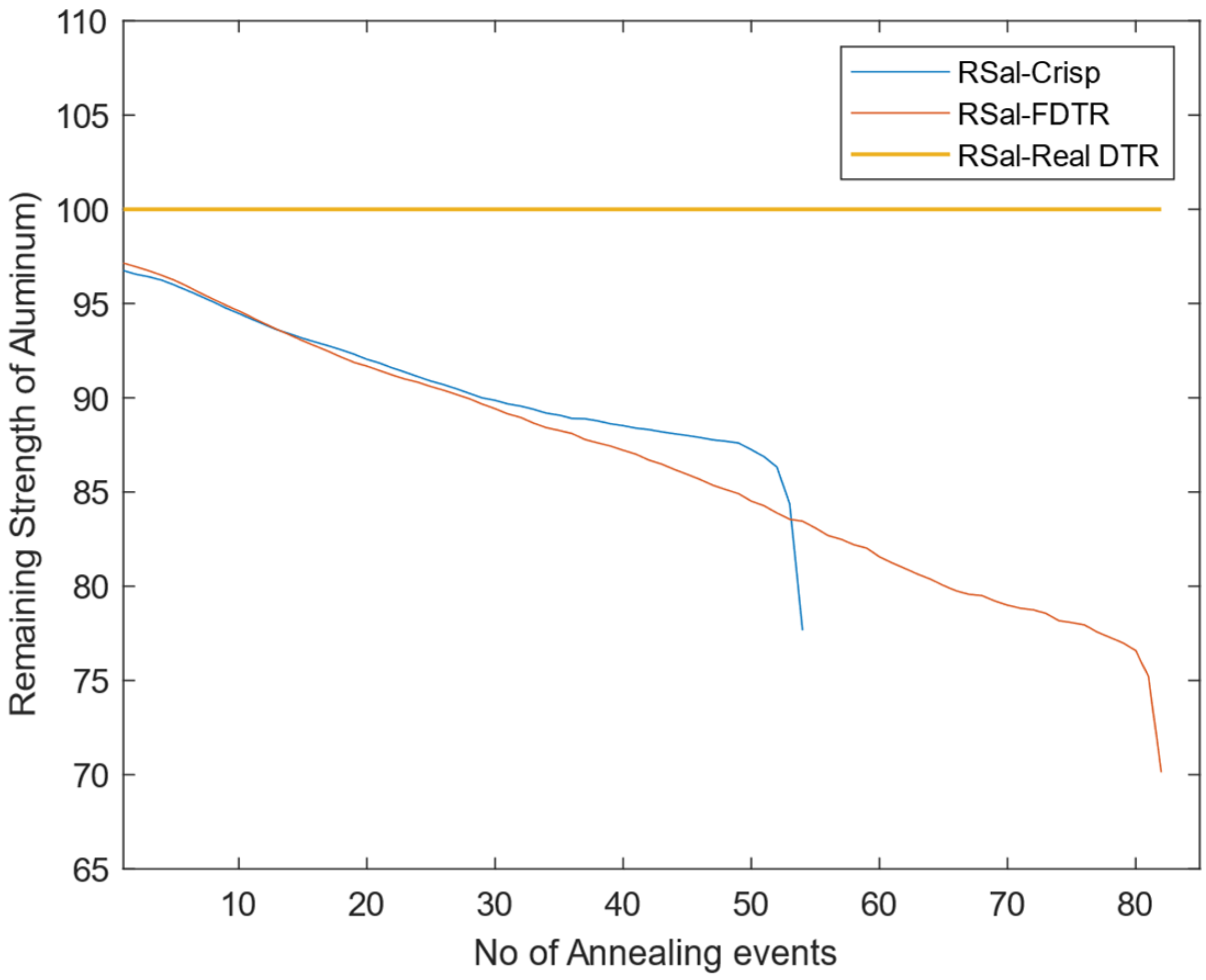 Energies 15 04395 g011