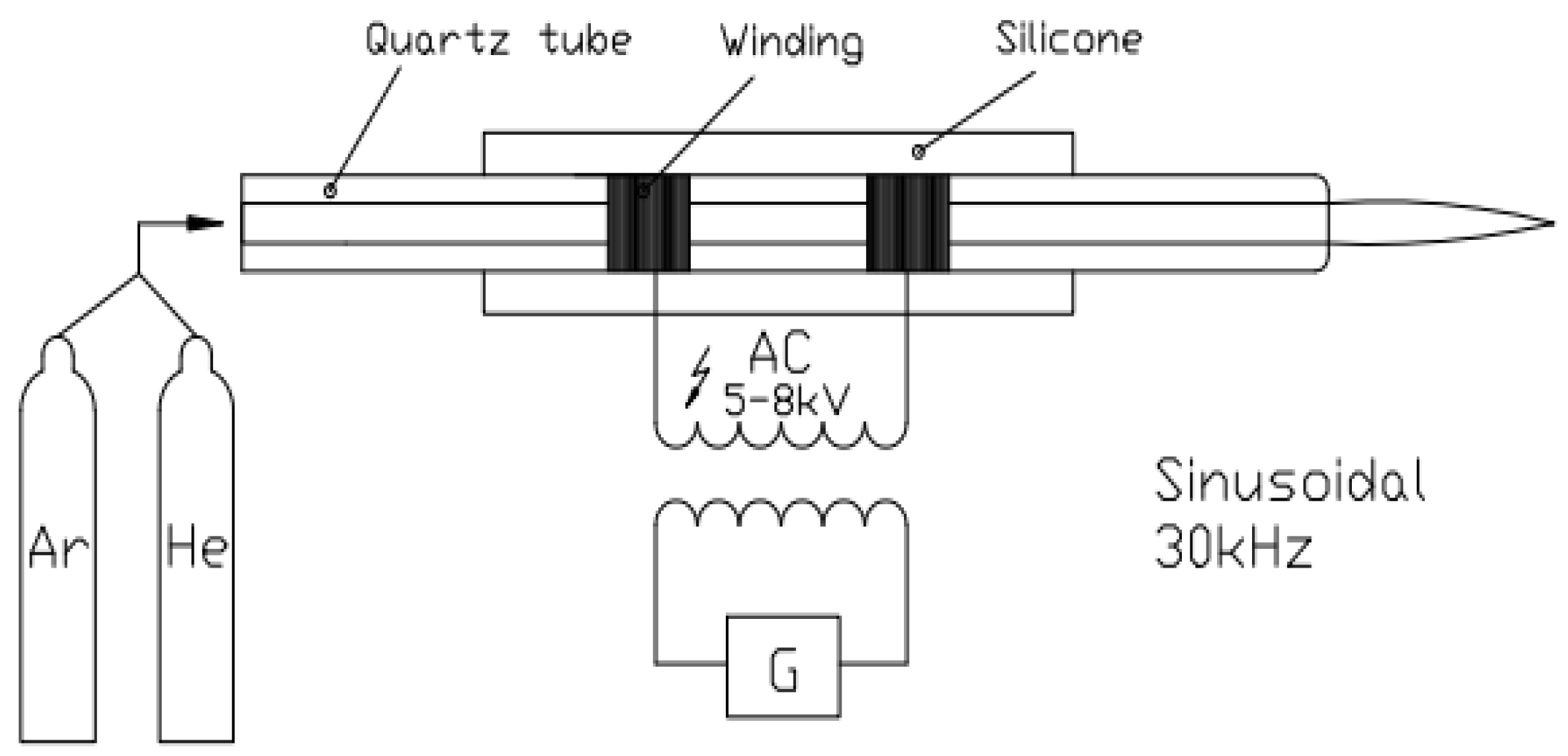 Energies 15 04396 g002 550