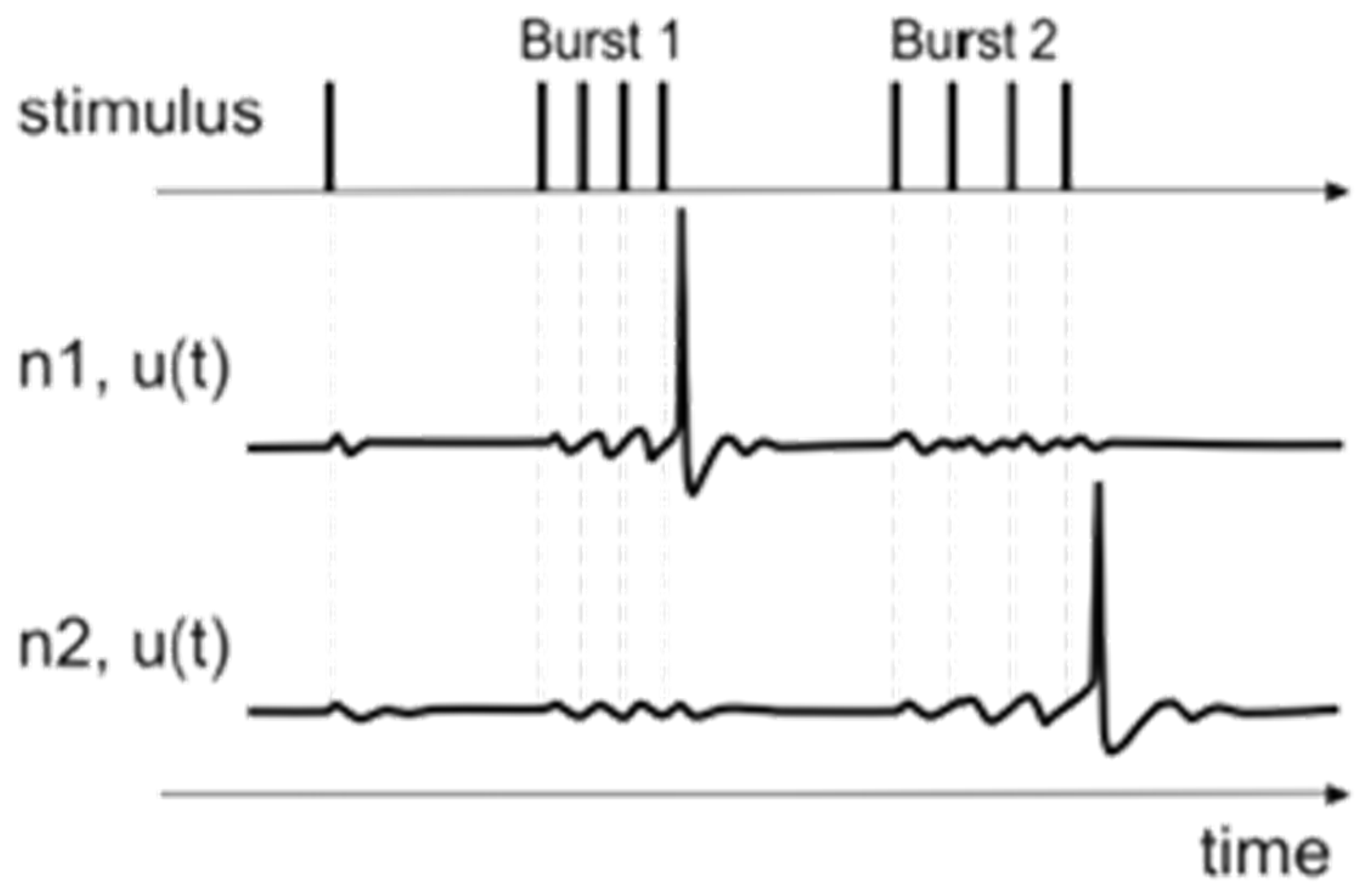 Energies 15 04398 g001