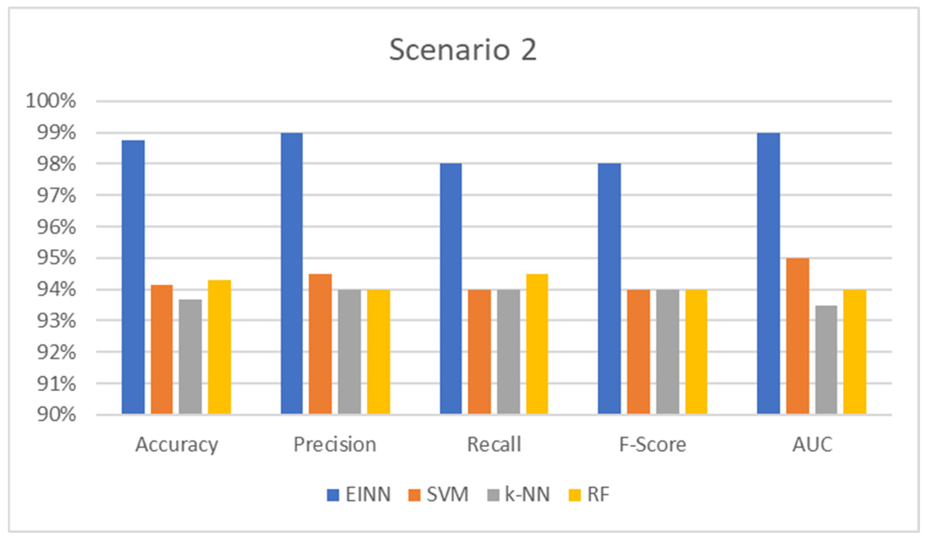 Energies 15 04398 g004
