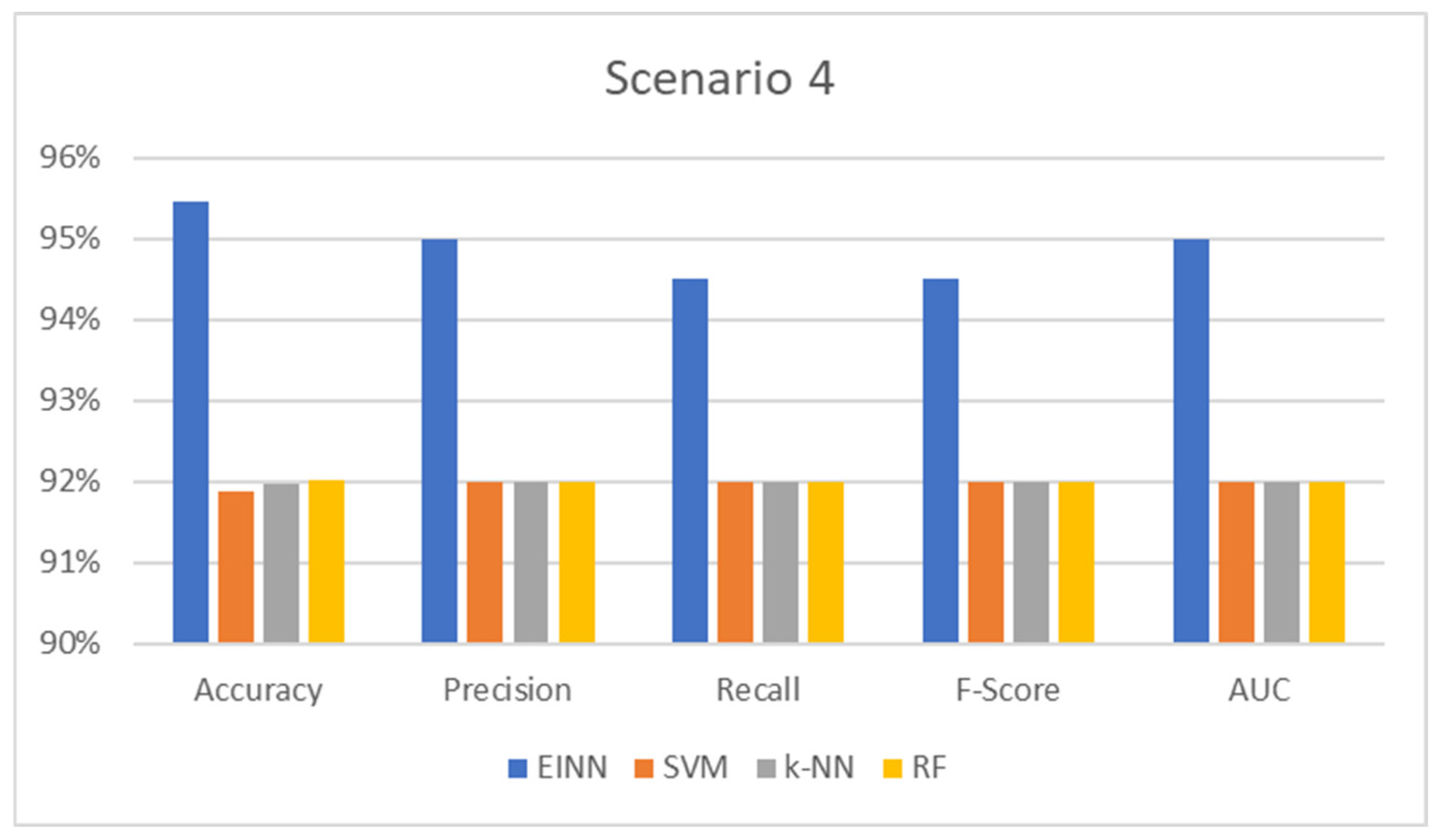 Energies 15 04398 g006