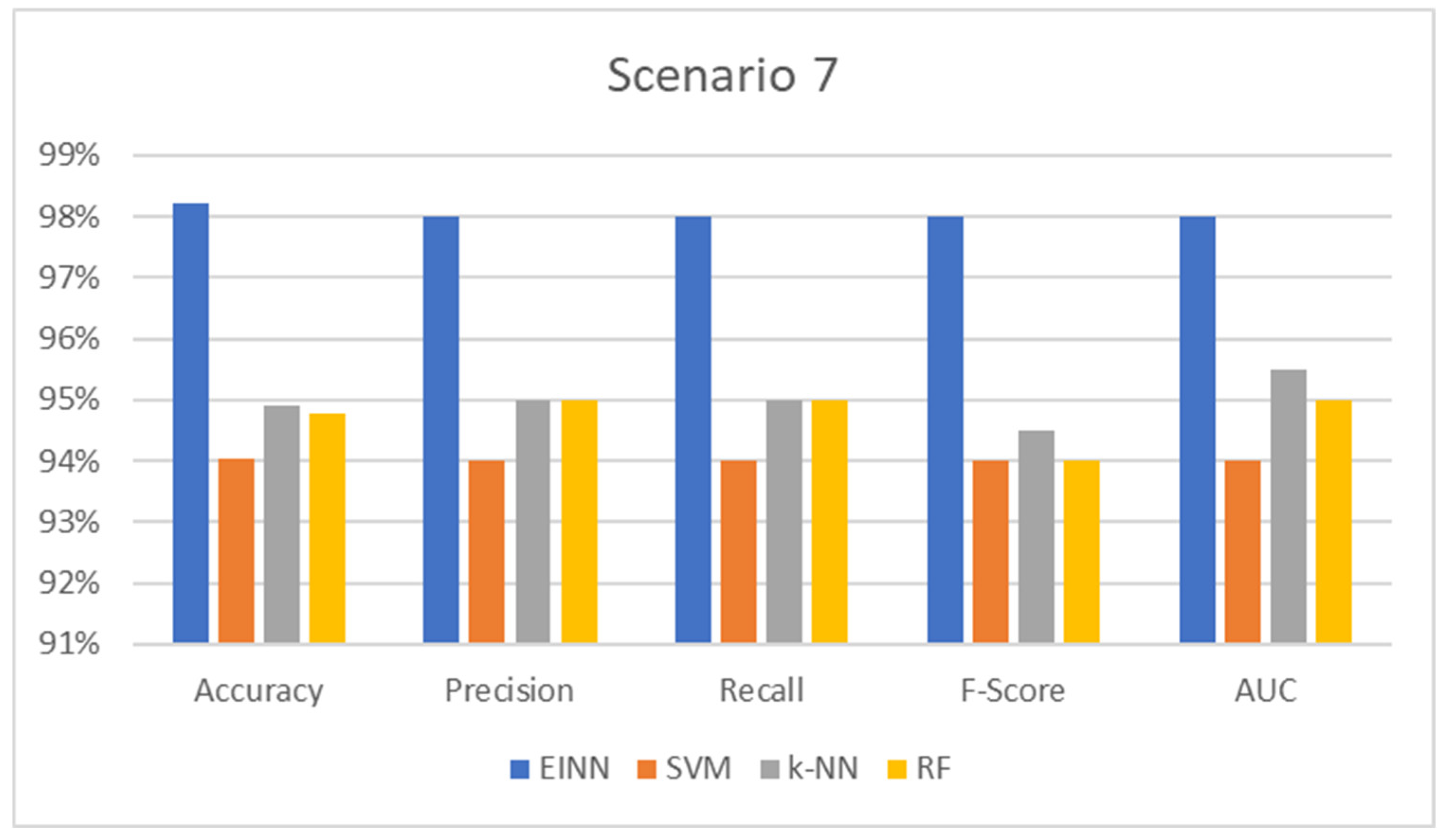 Energies 15 04398 g009
