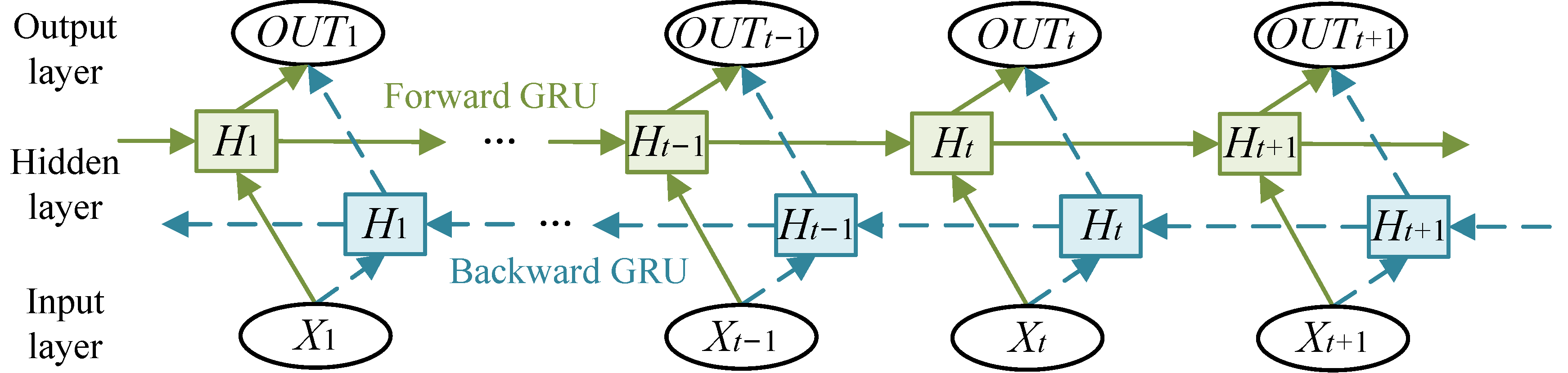 Energies 15 04399 g003