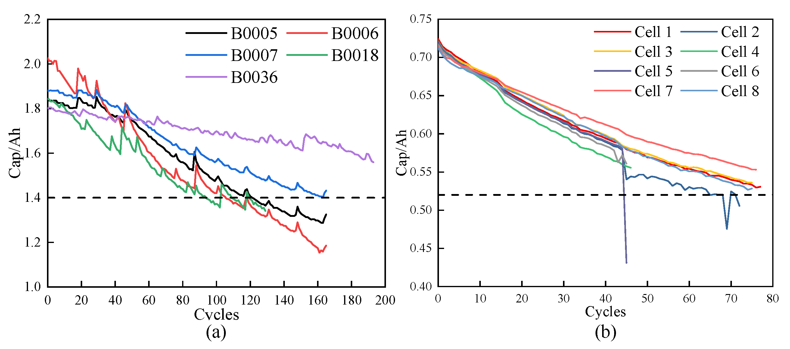 Energies 15 04399 g009