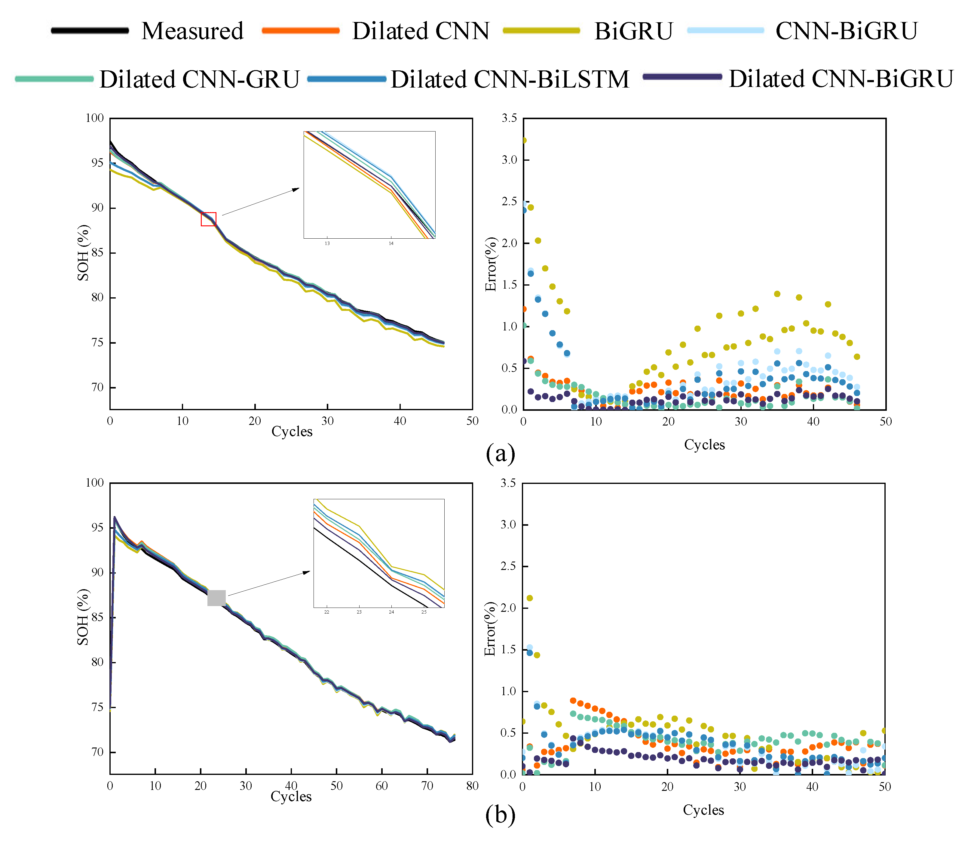 Energies 15 04399 g011