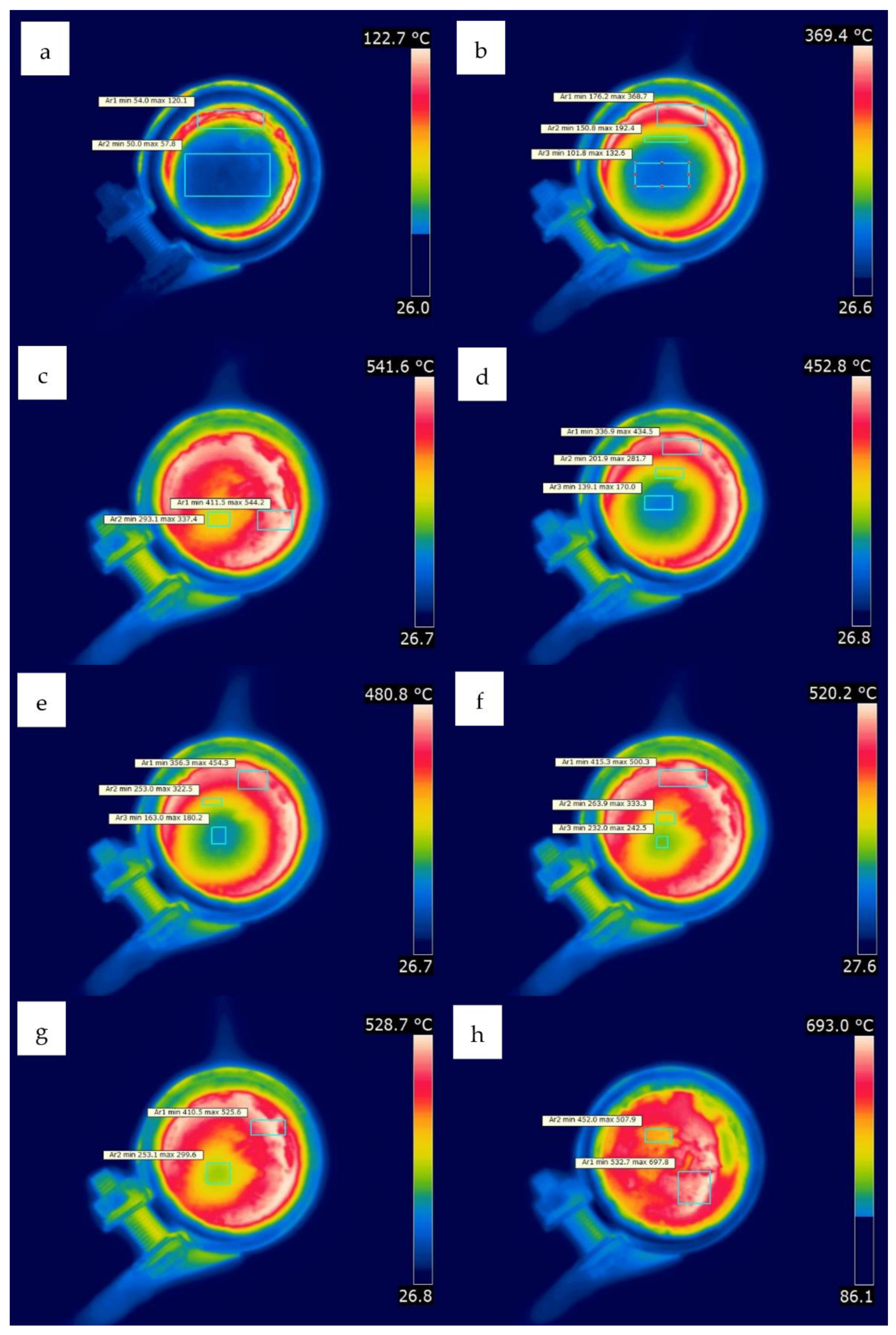 Energies 15 04402 g004a