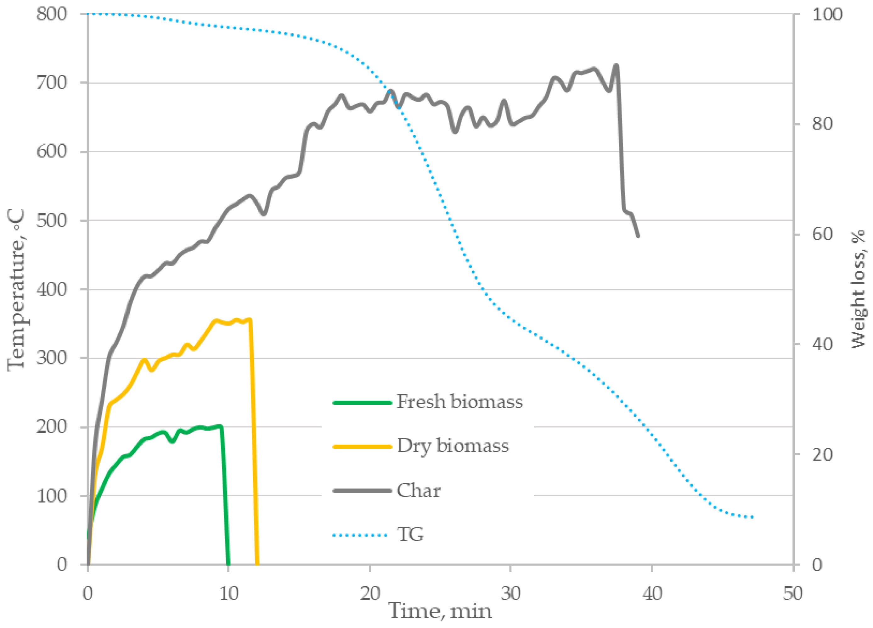 Energies 15 04402 g011