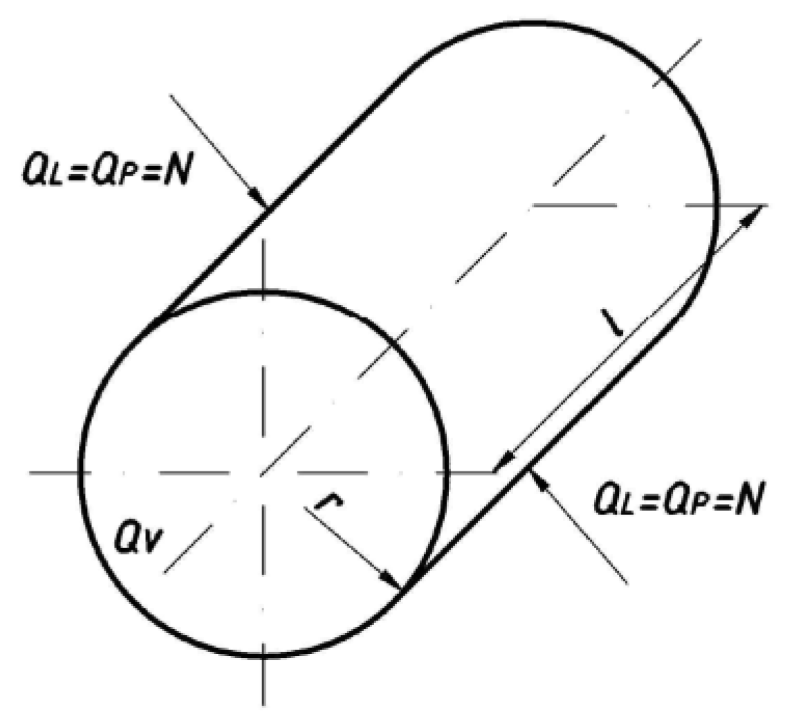 Energies 15 04402 g013