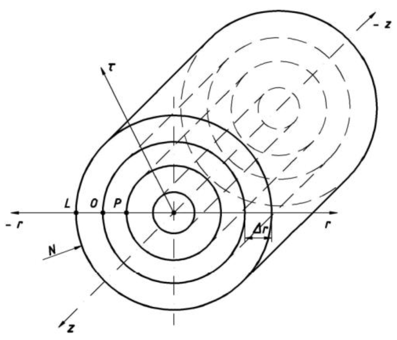 Energies 15 04402 g014