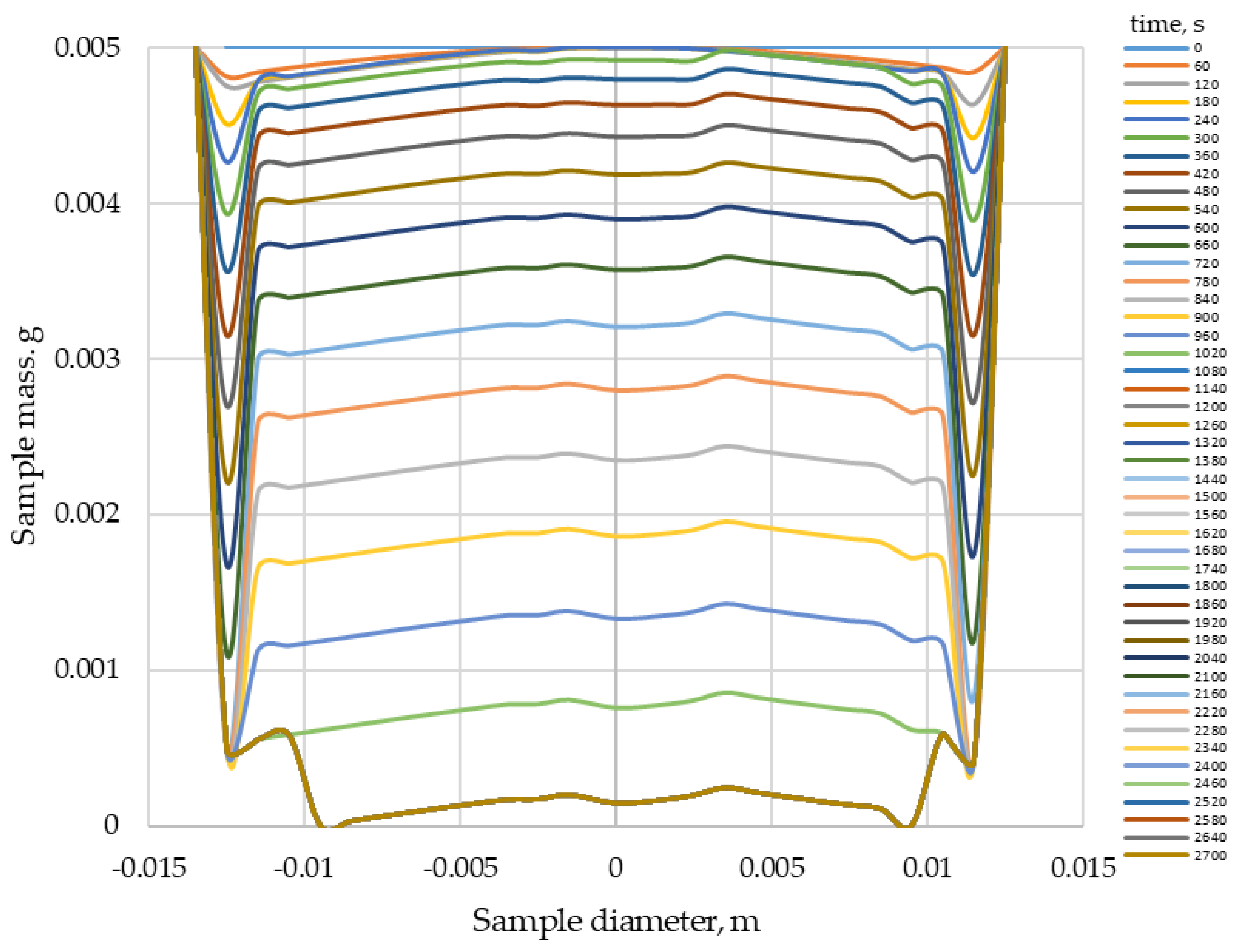 Energies 15 04402 g017