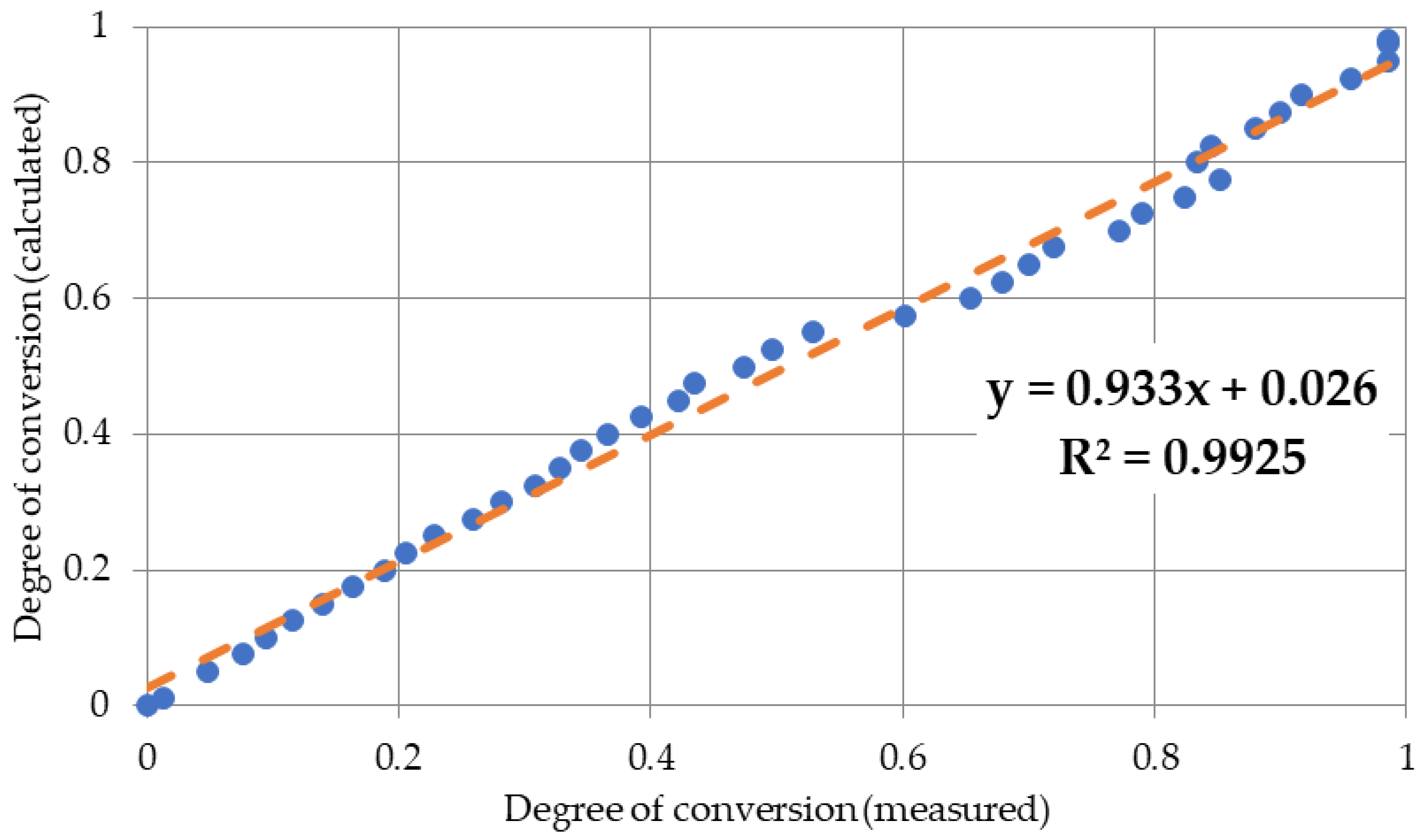 Energies 15 04402 g021