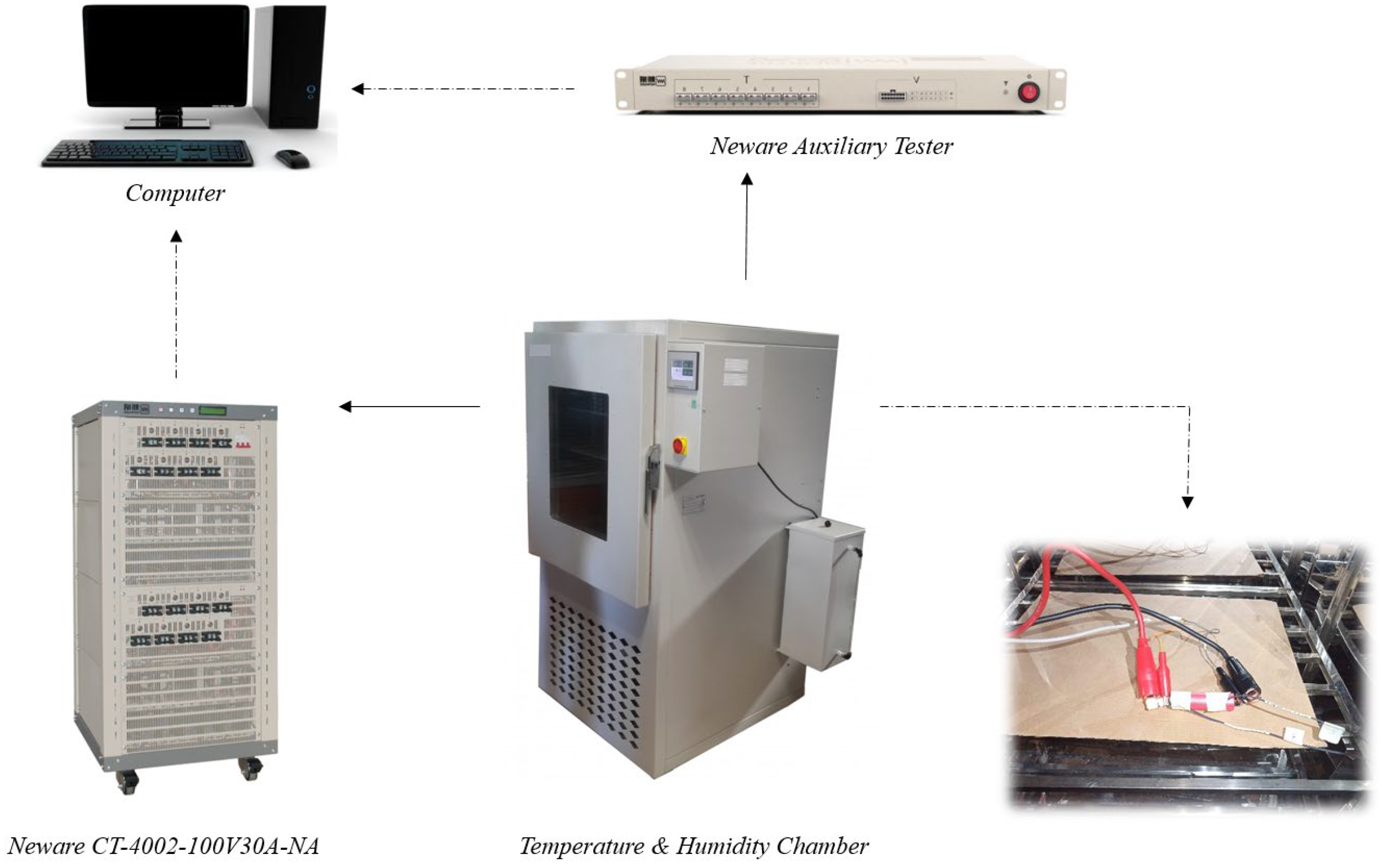 Energies 15 04403 g001 550