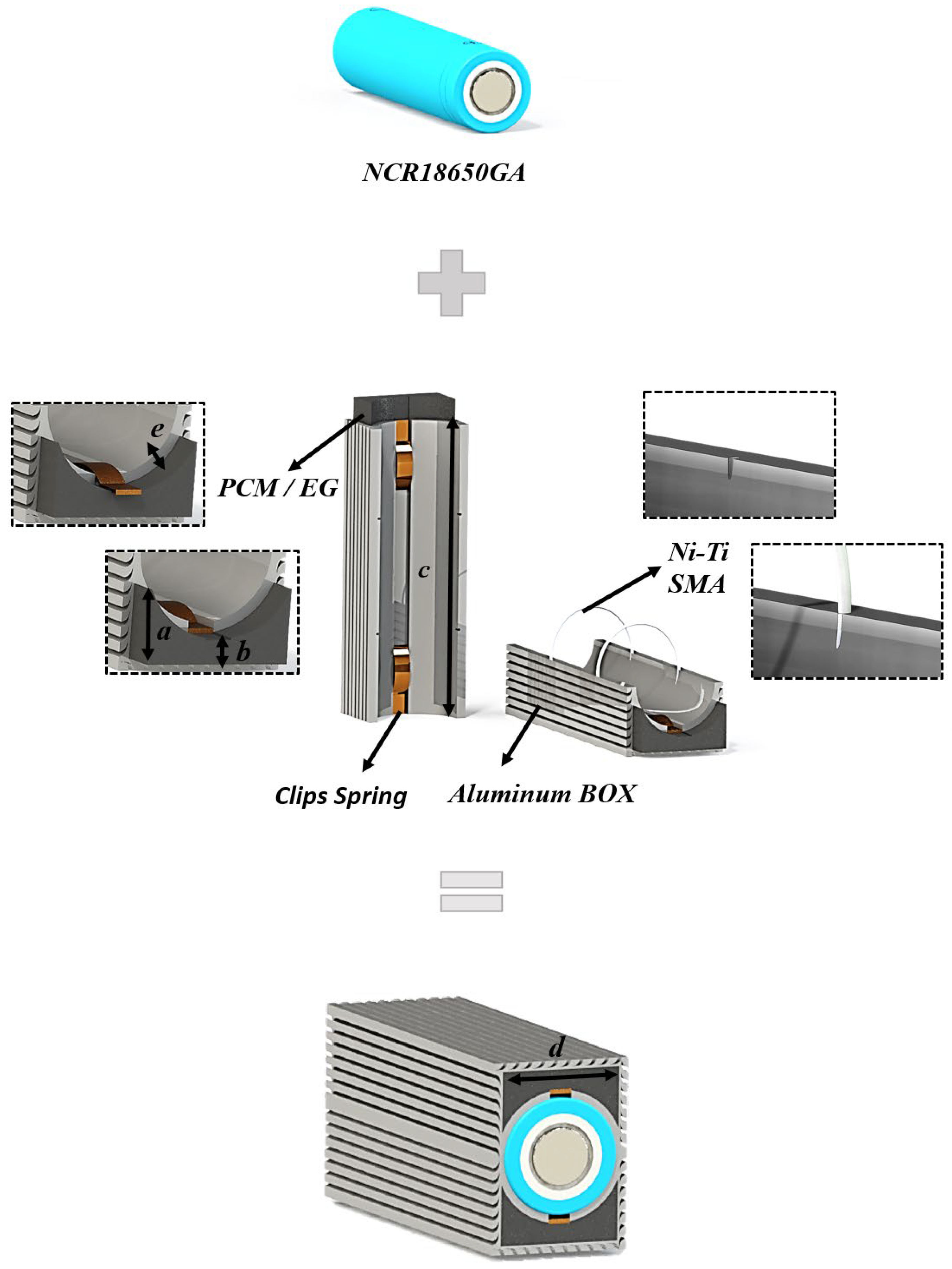 Energies 15 04403 g002 550