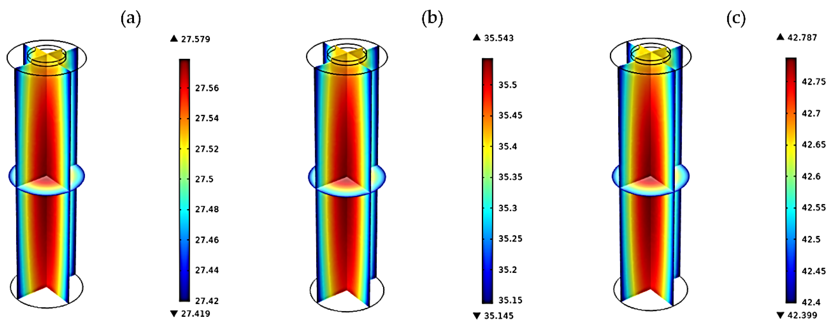 Energies 15 04403 g007 550