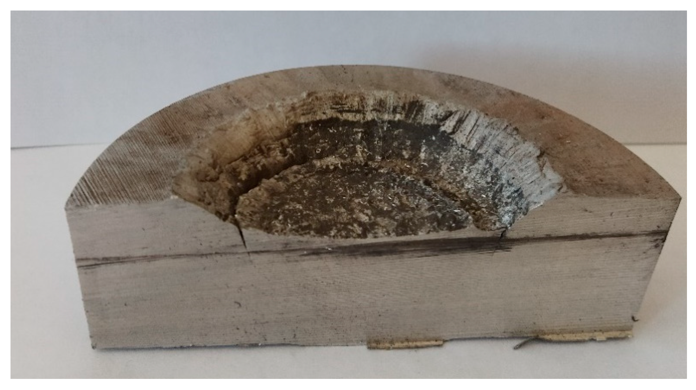 Energies 15 04404 g003 550