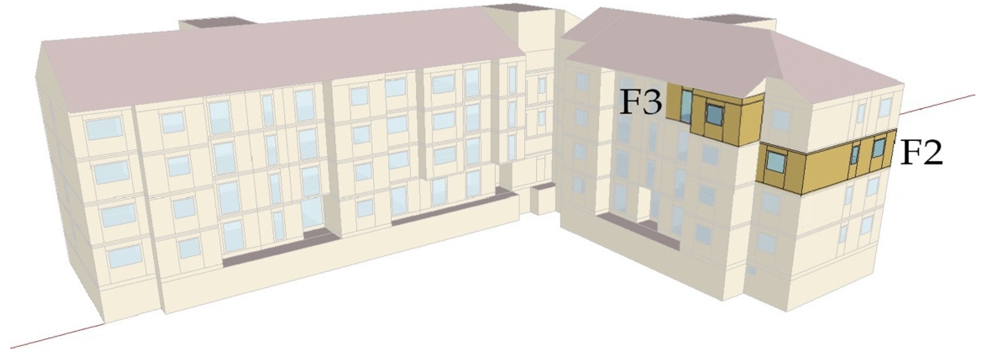 Energies 15 04405 g002