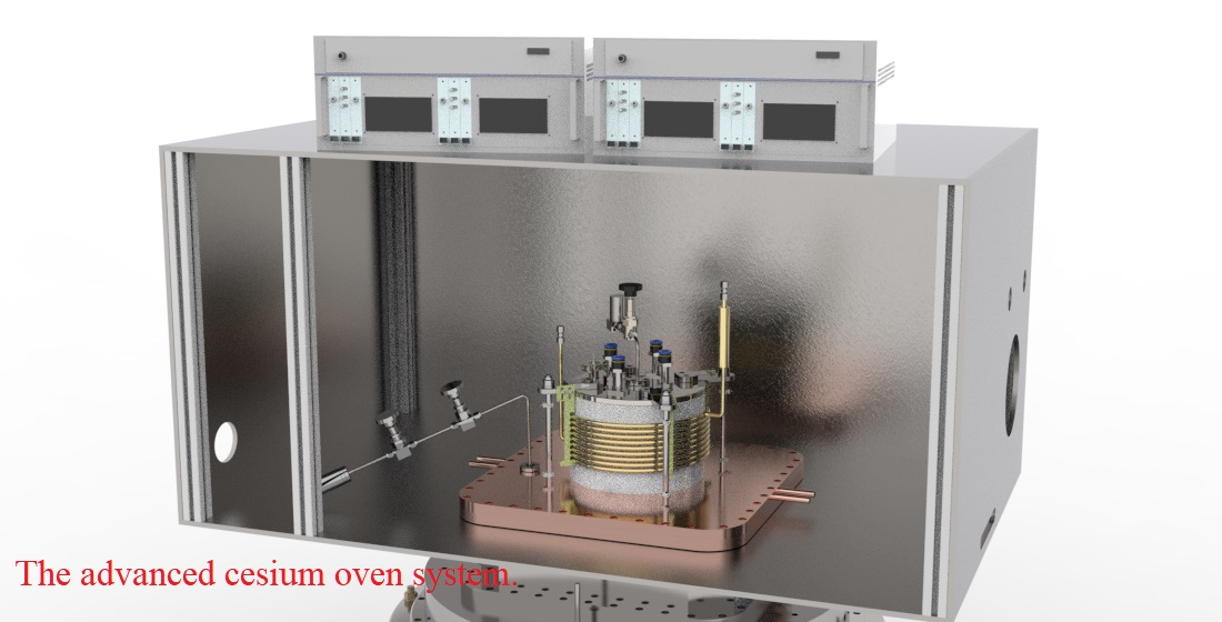 Energies | Free Full-Text | First Prototype of a Cesium Oven Design for ...