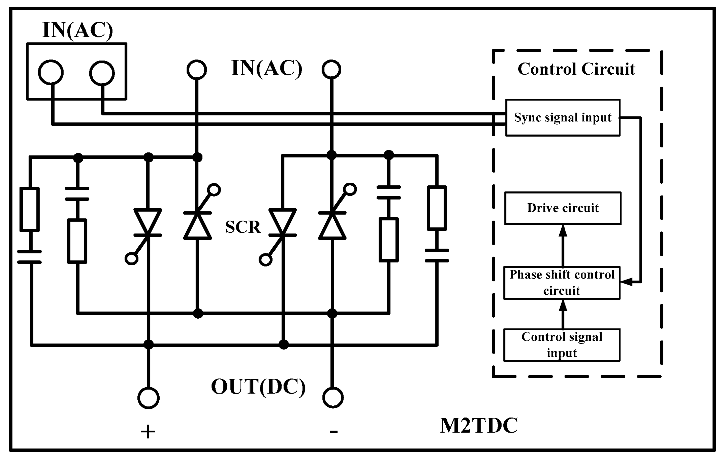 Energies 15 04409 g006 550