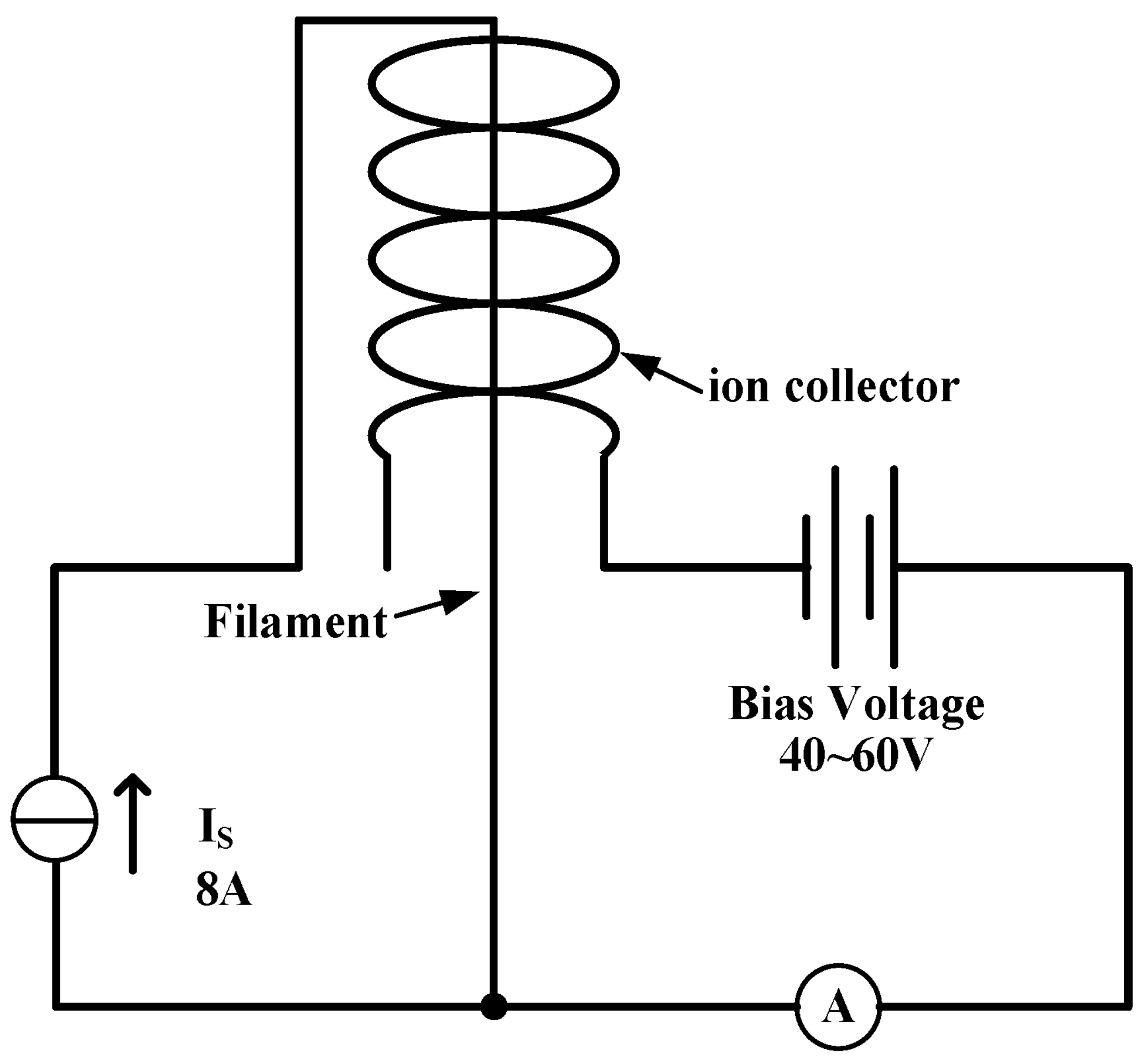 Energies 15 04409 g010 550