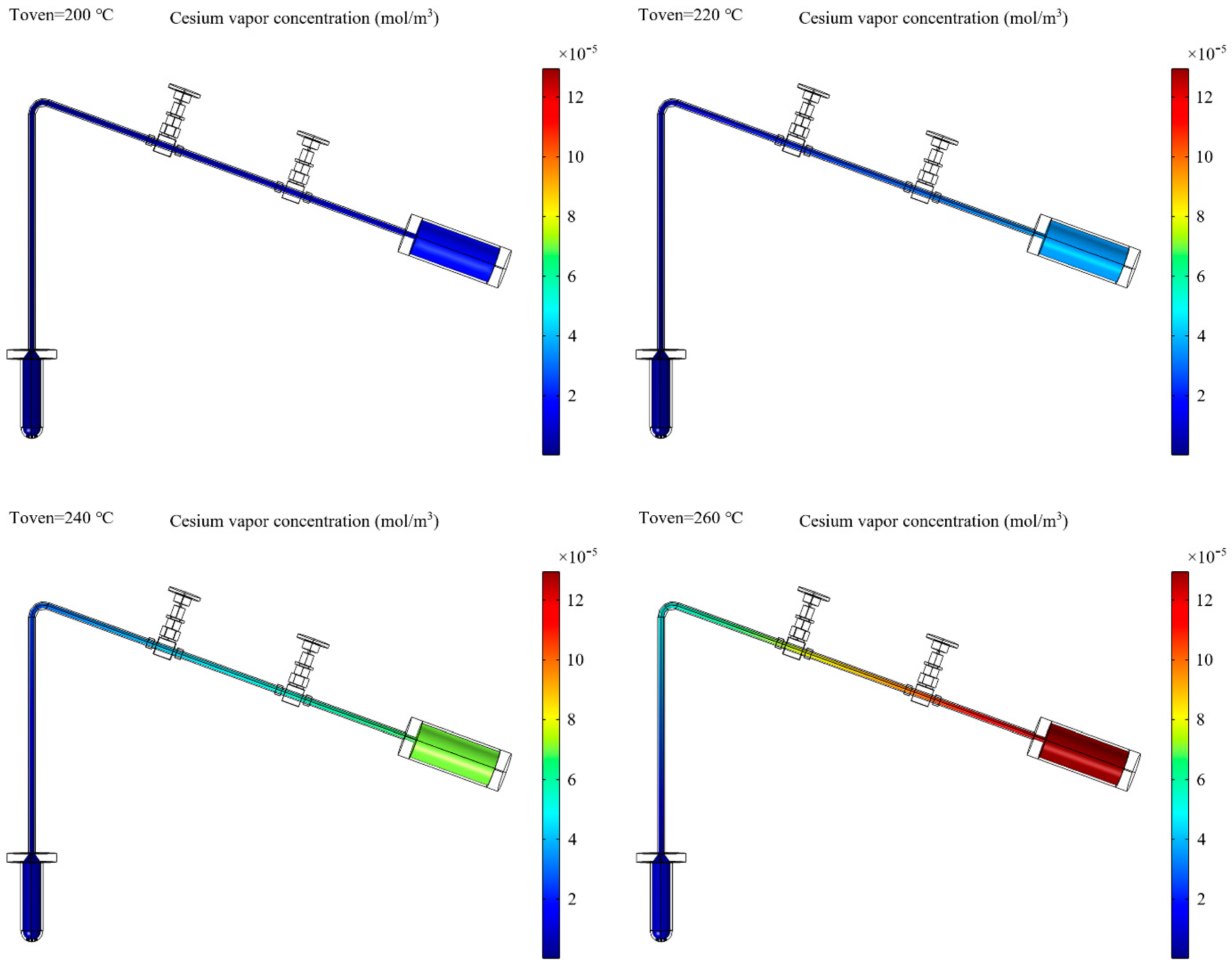 Energies 15 04409 g011 550