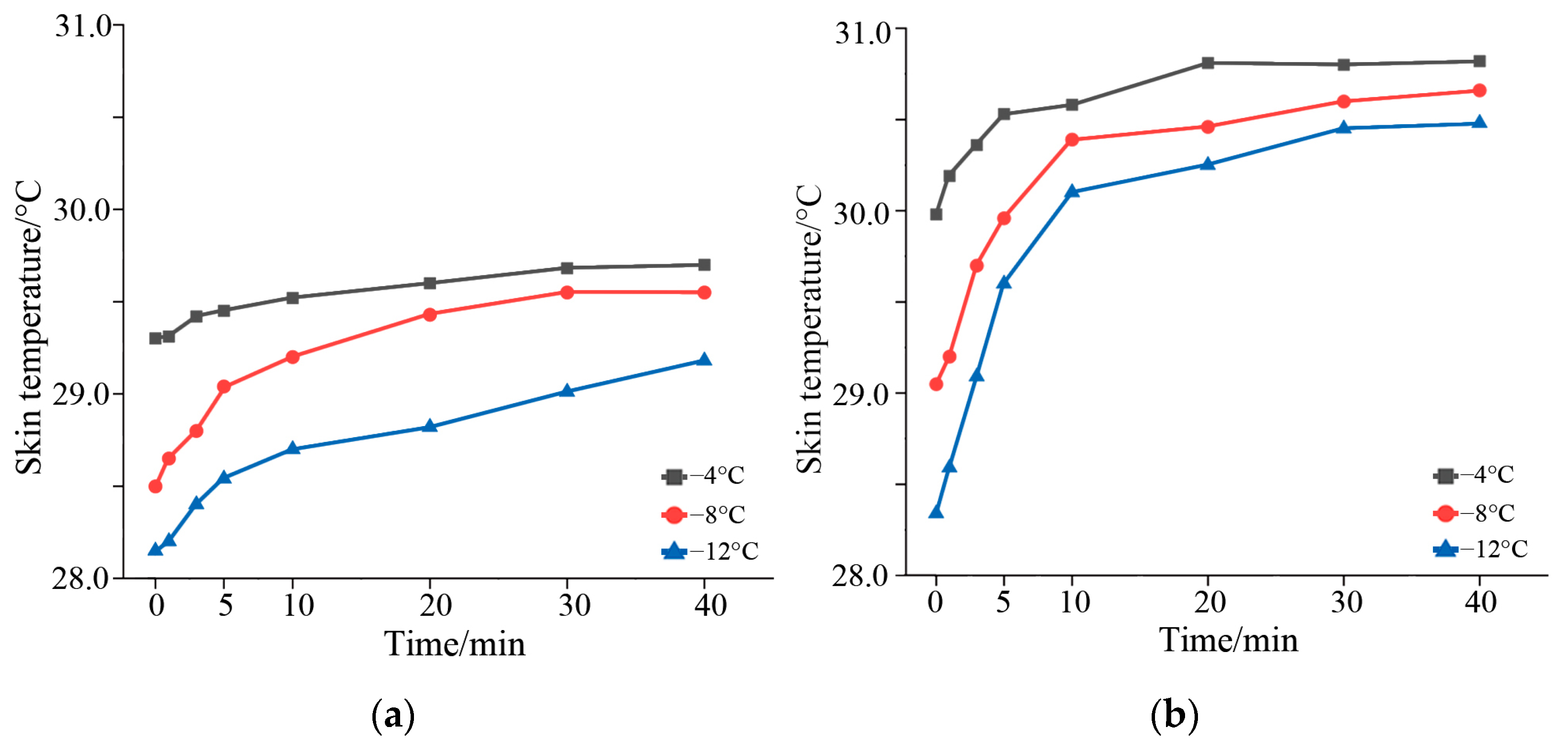 Energies 15 04411 g008 550