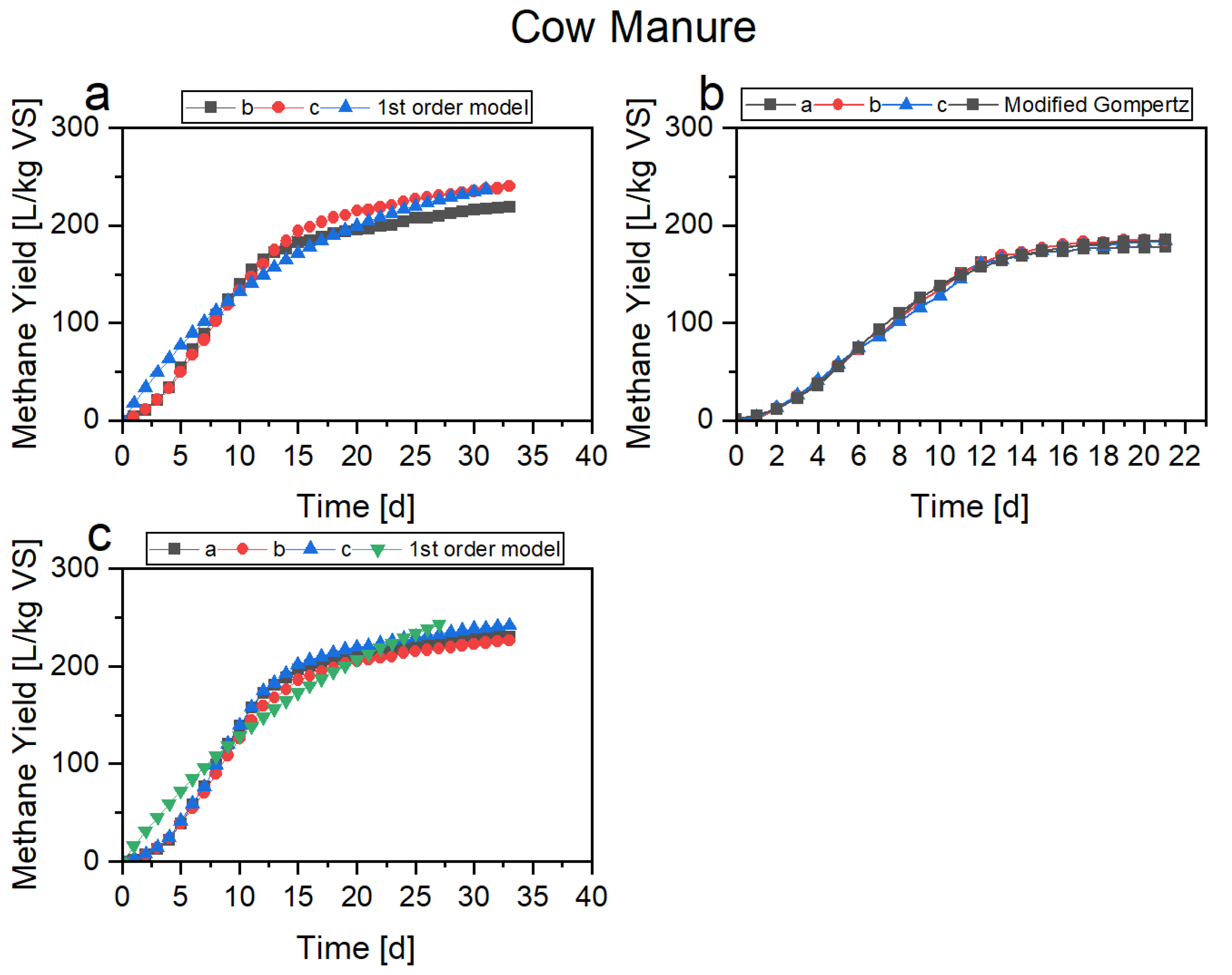 Energies 15 04413 g004