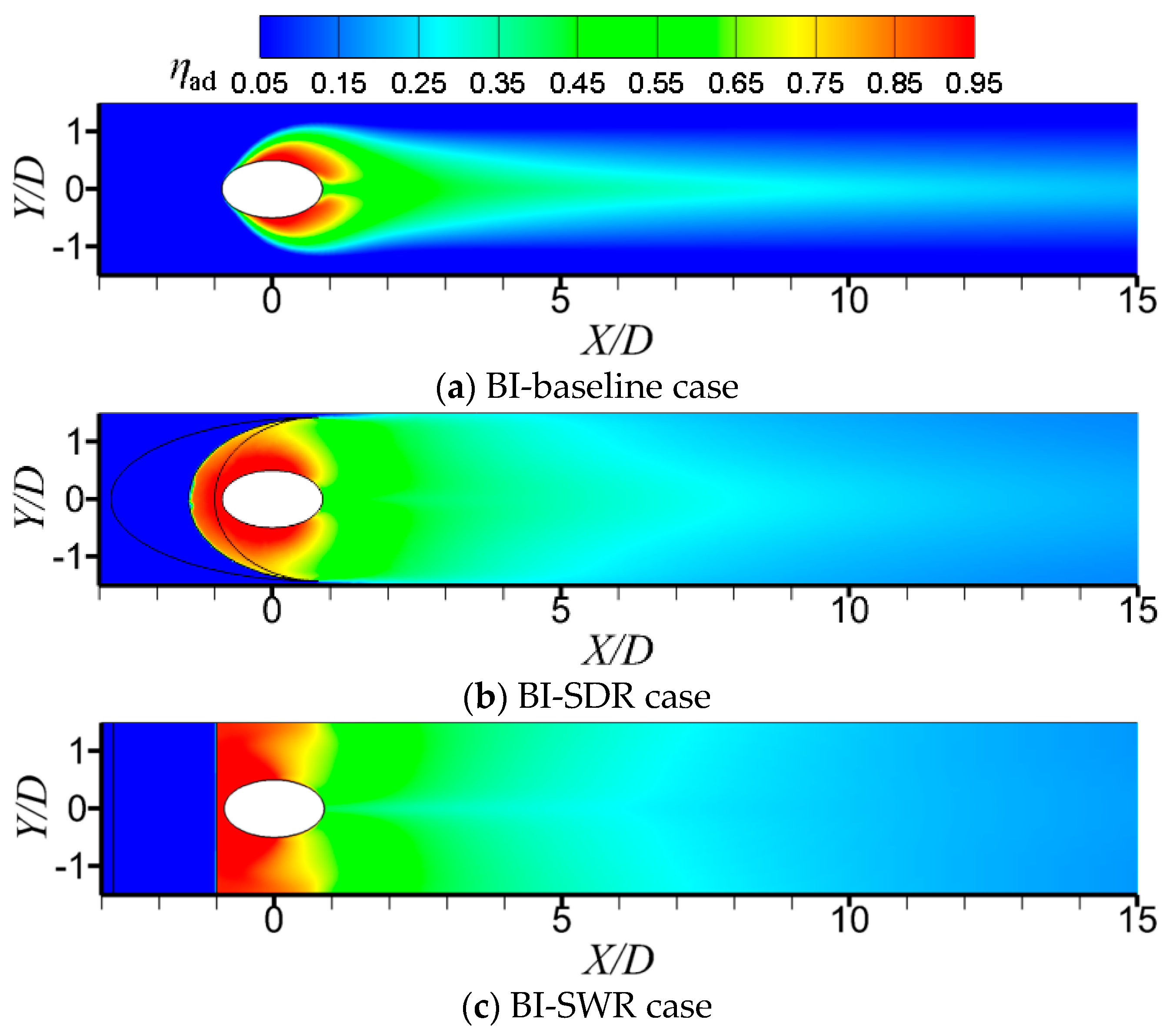 Energies 15 04415 g012