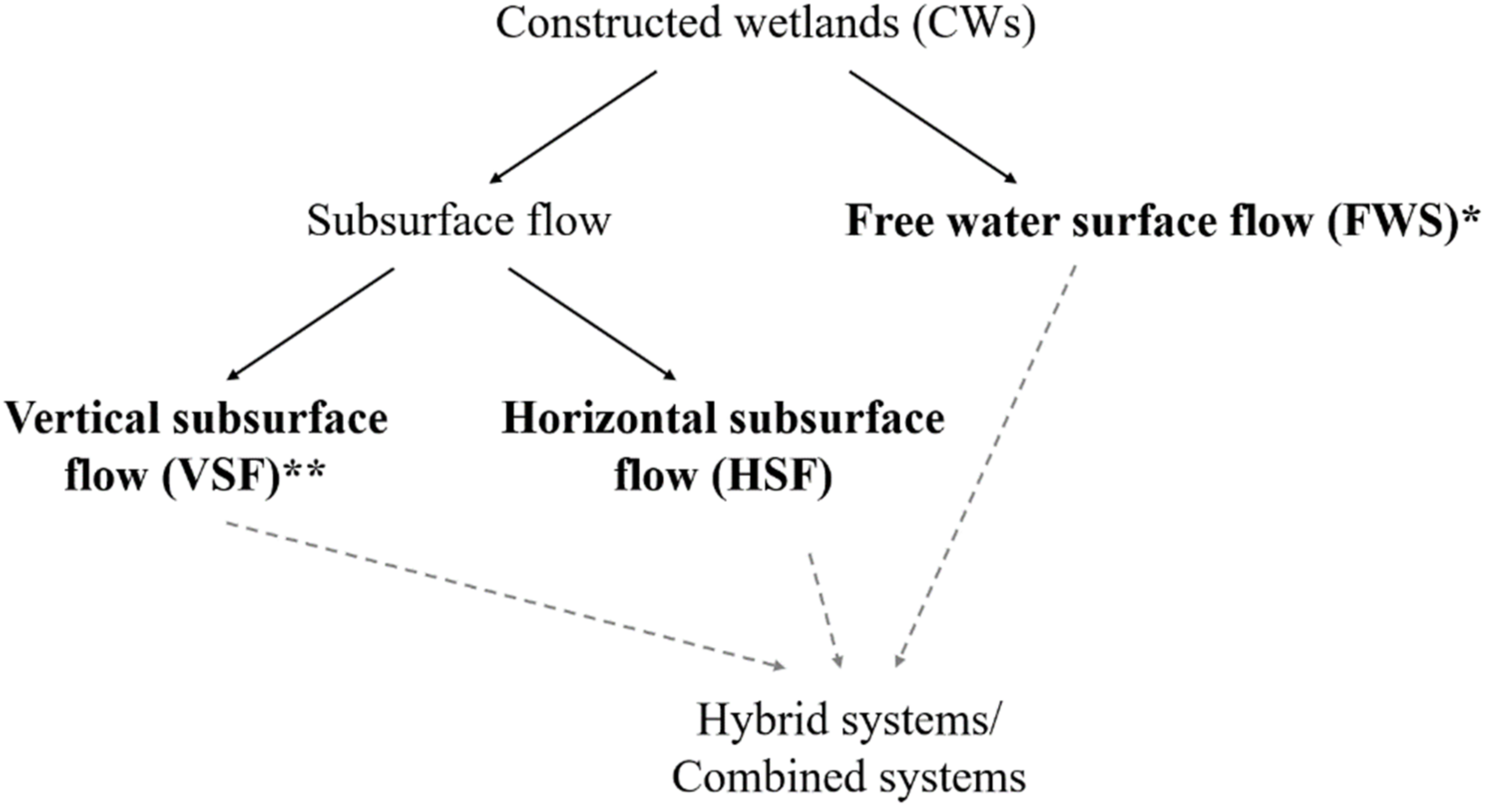 Energies 15 04419 g002 Energies 15 04419 g002