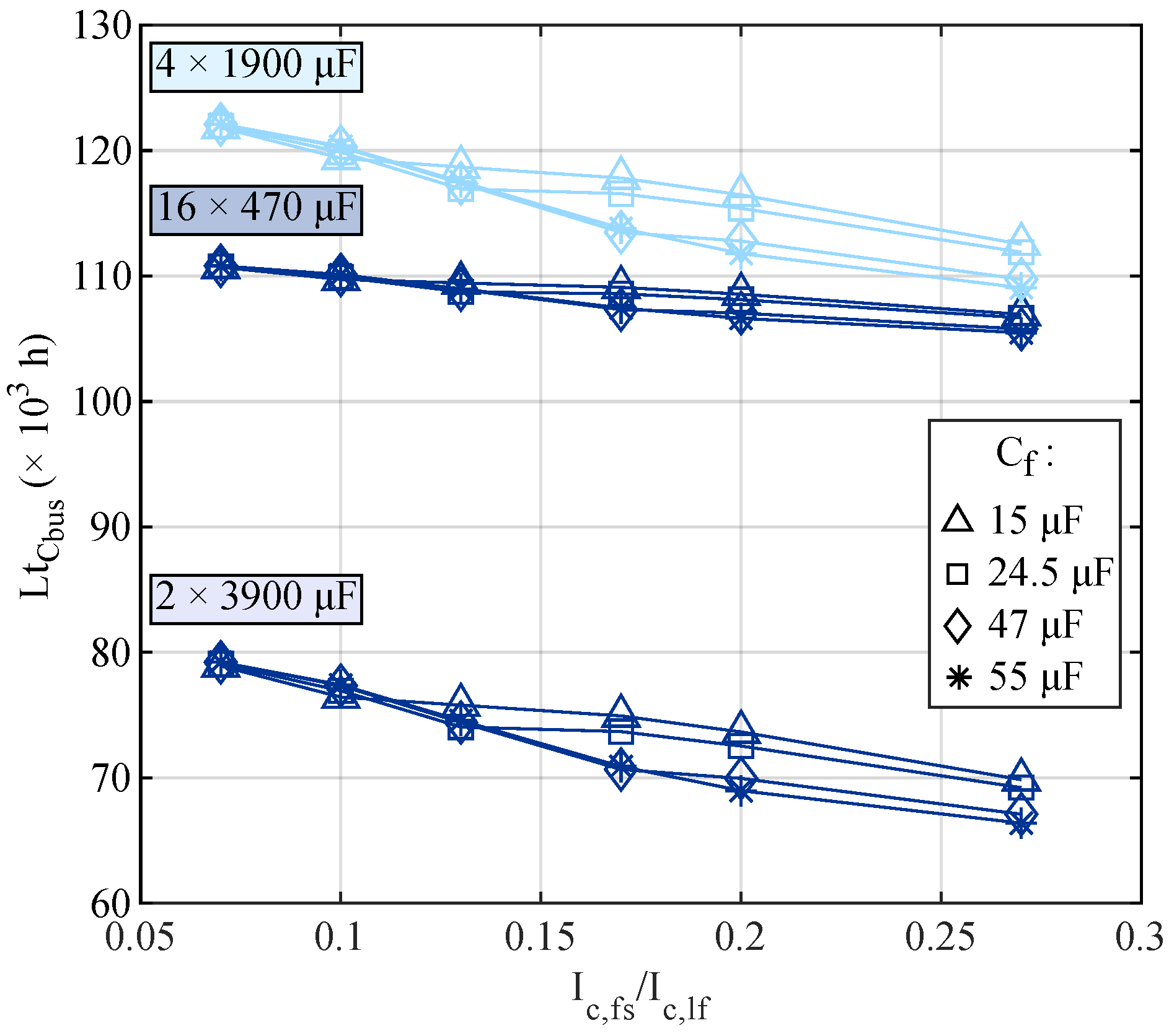 Energies 15 04420 g008
