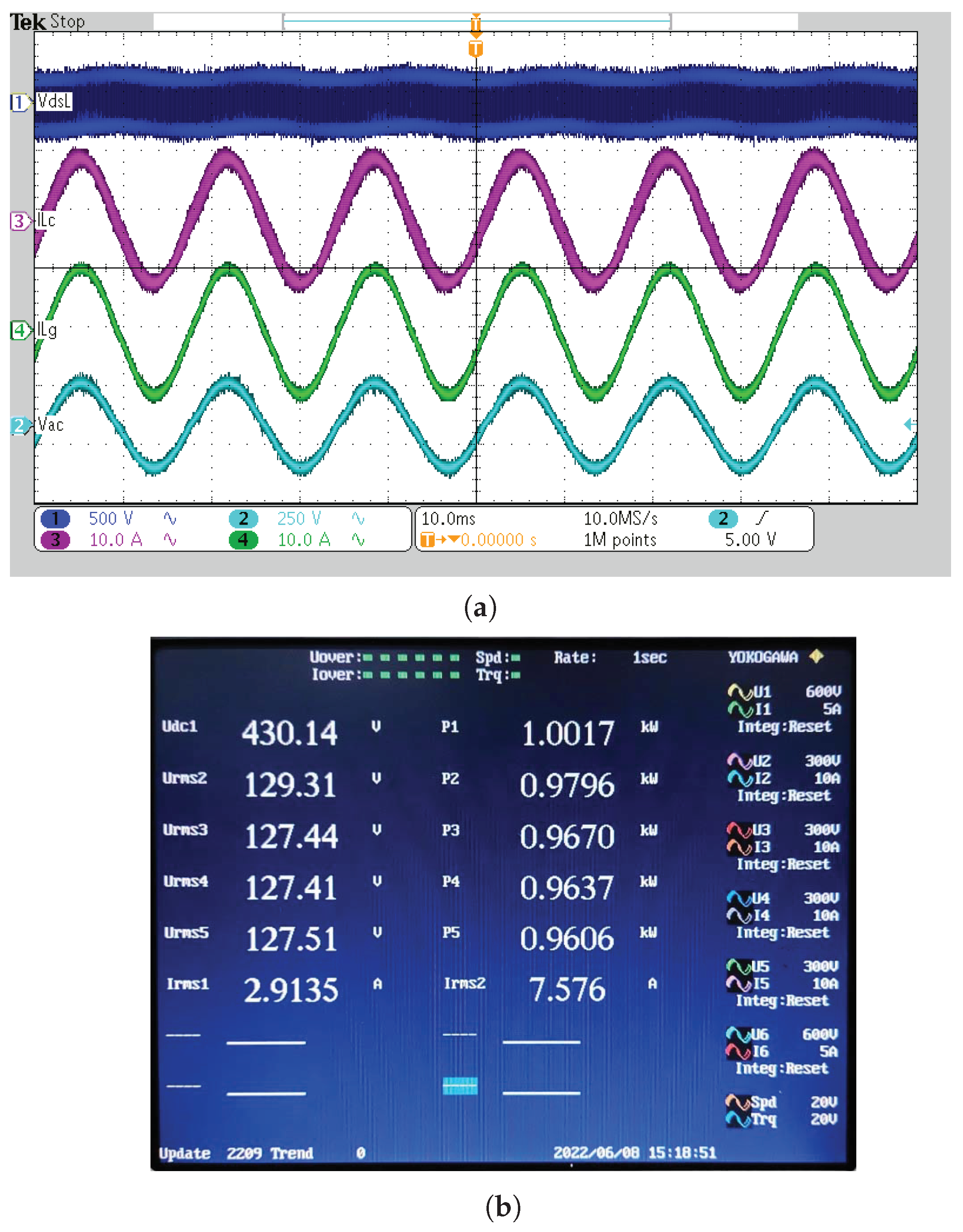 Energies 15 04420 g012