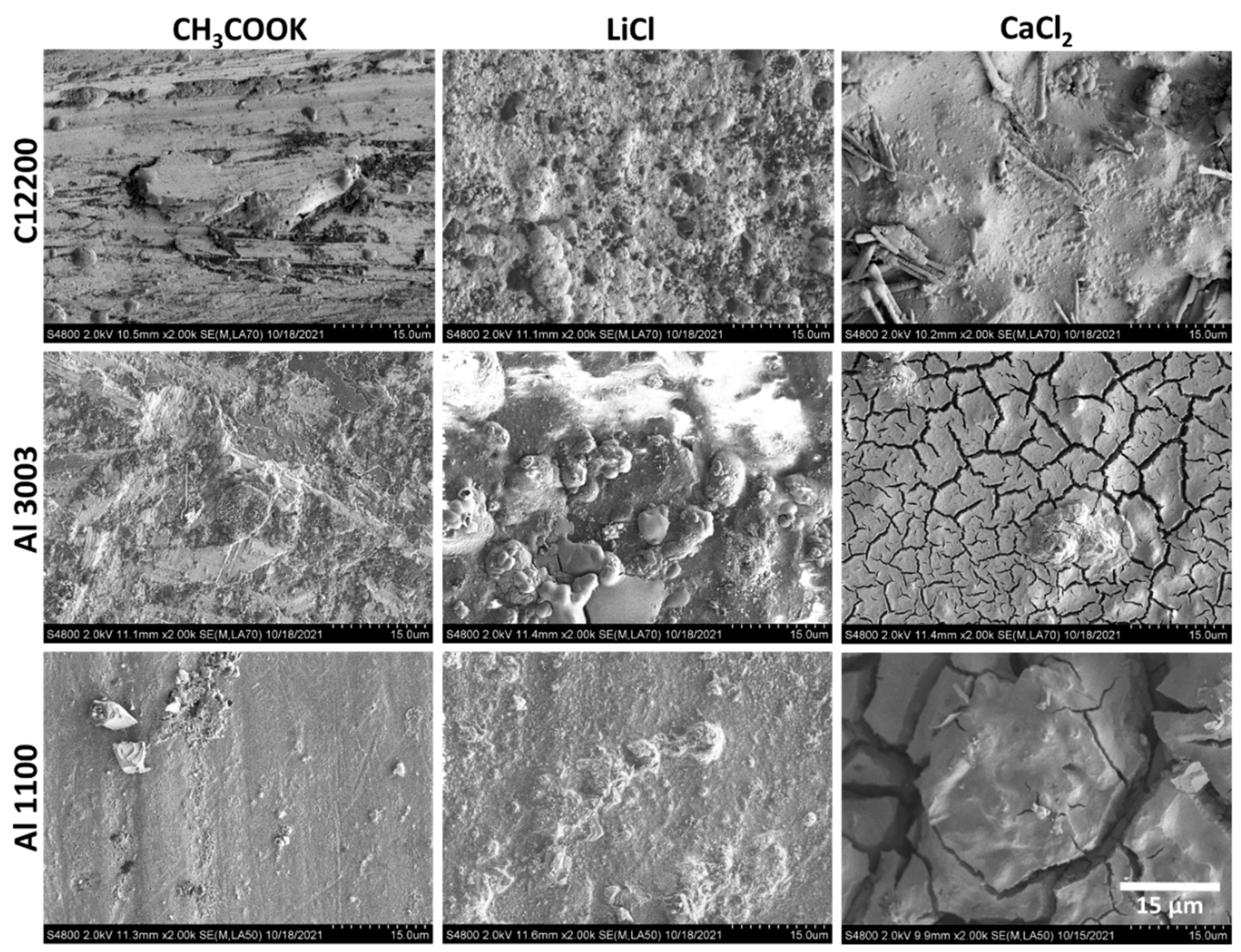 Energies 15 04421 g007