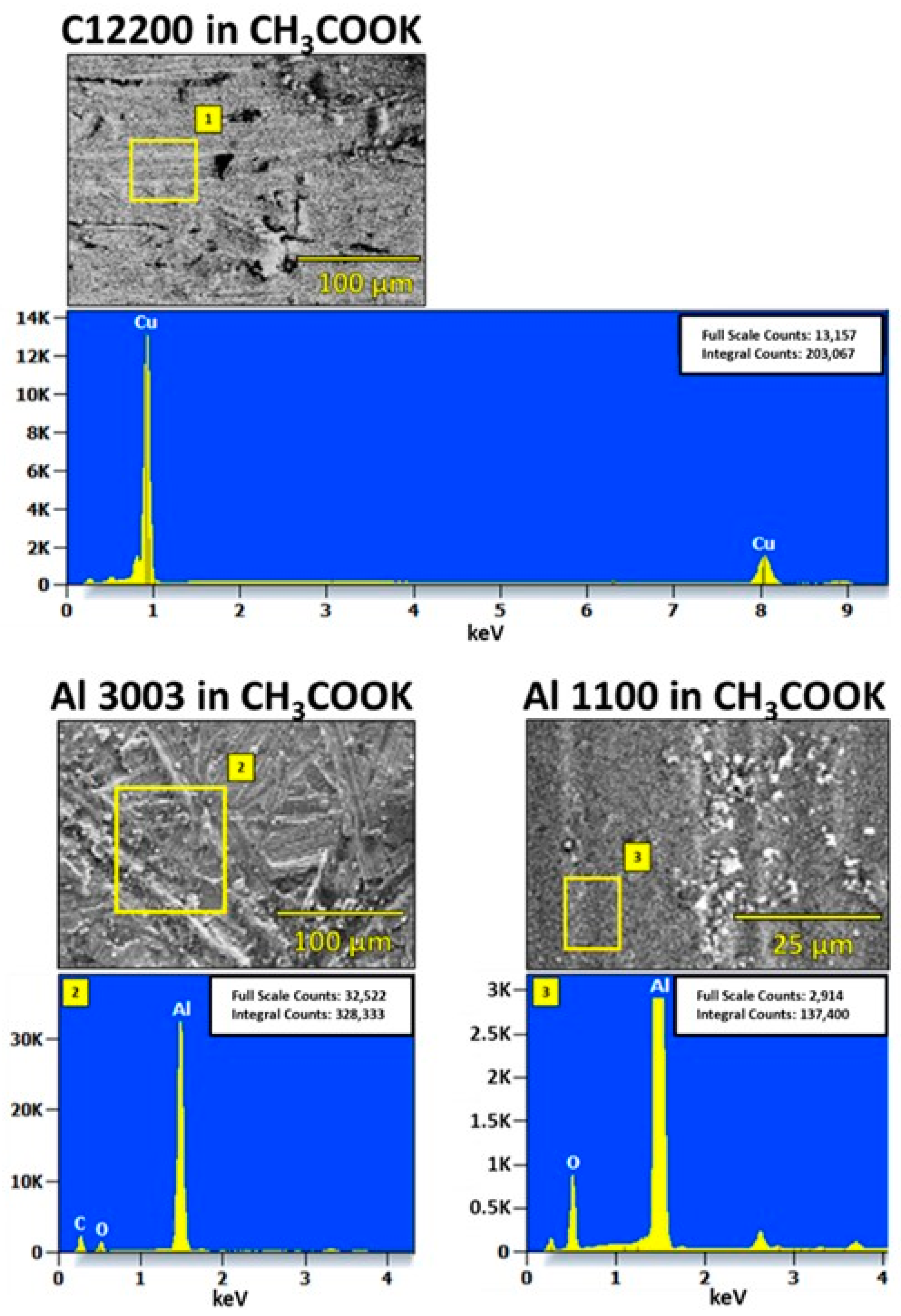 Energies 15 04421 g008